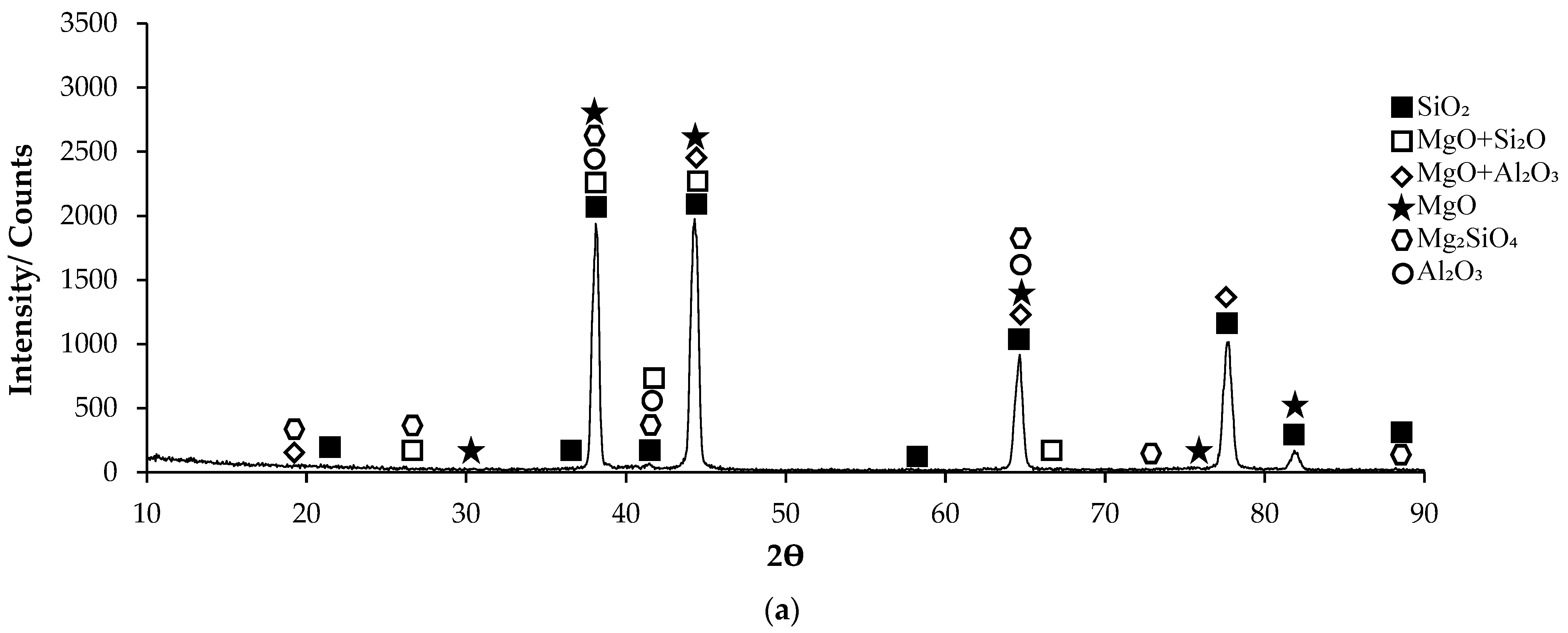 Materials 17 03164 g011a