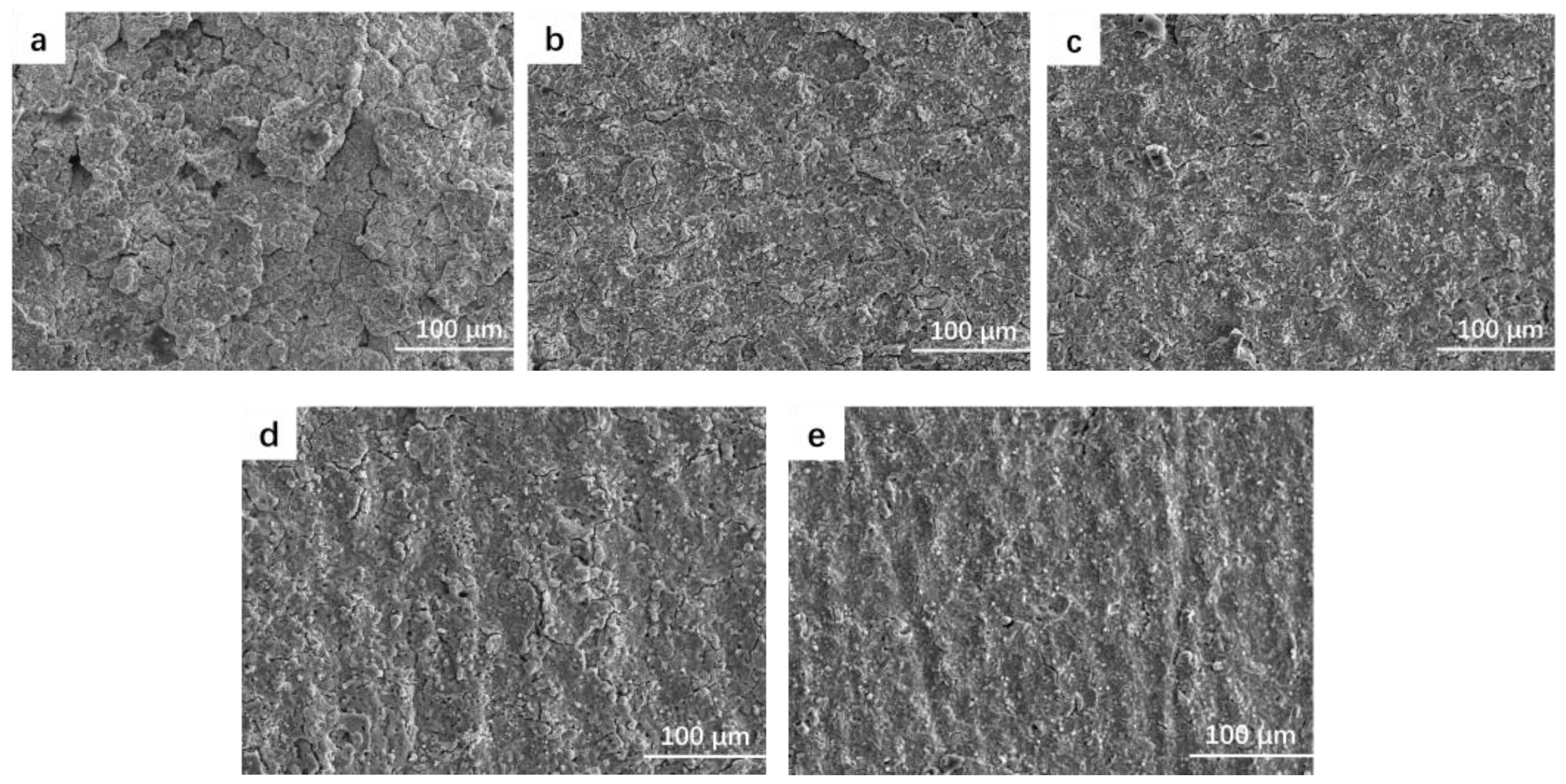 Materials 17 03166 g003