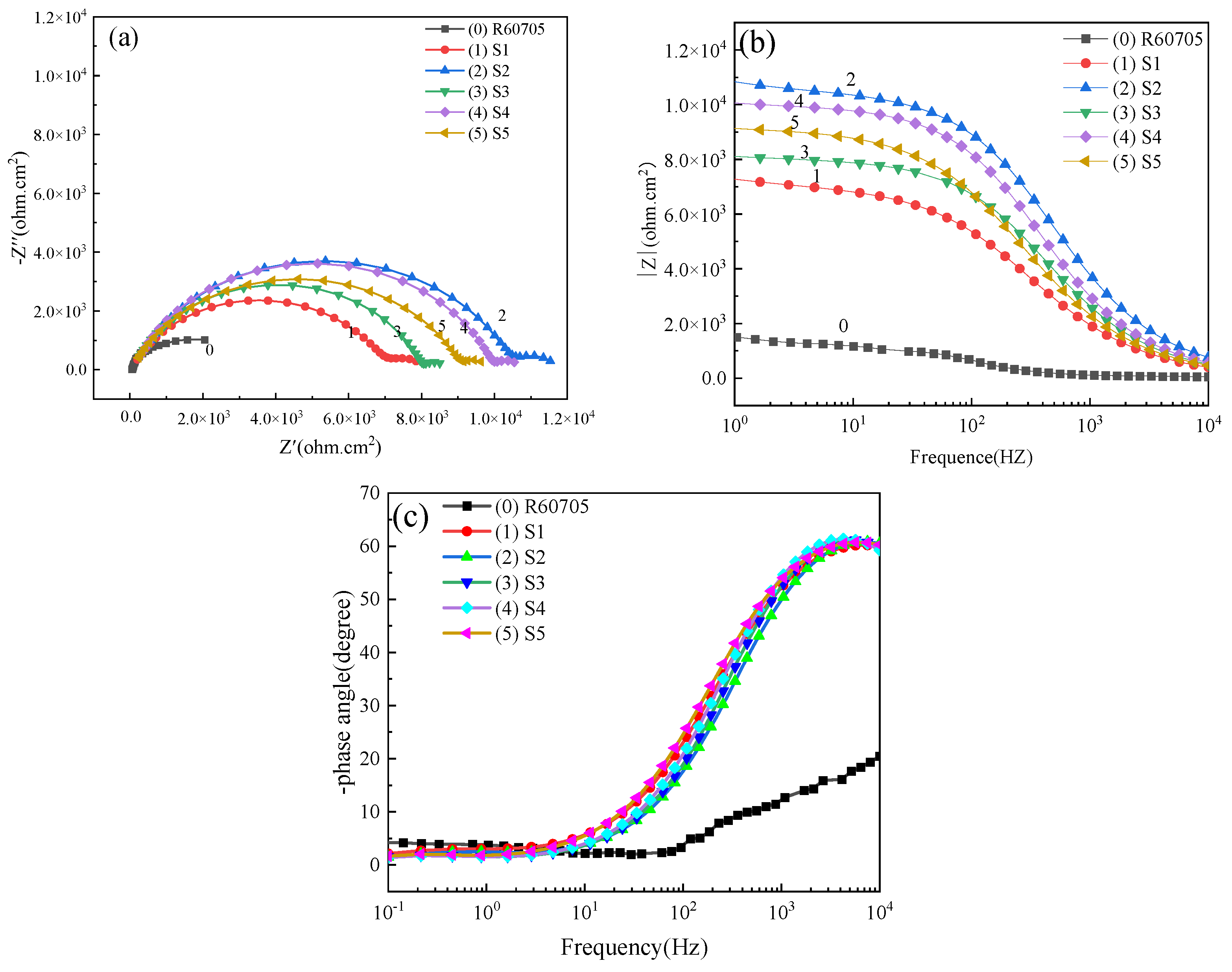 Materials 17 03166 g009