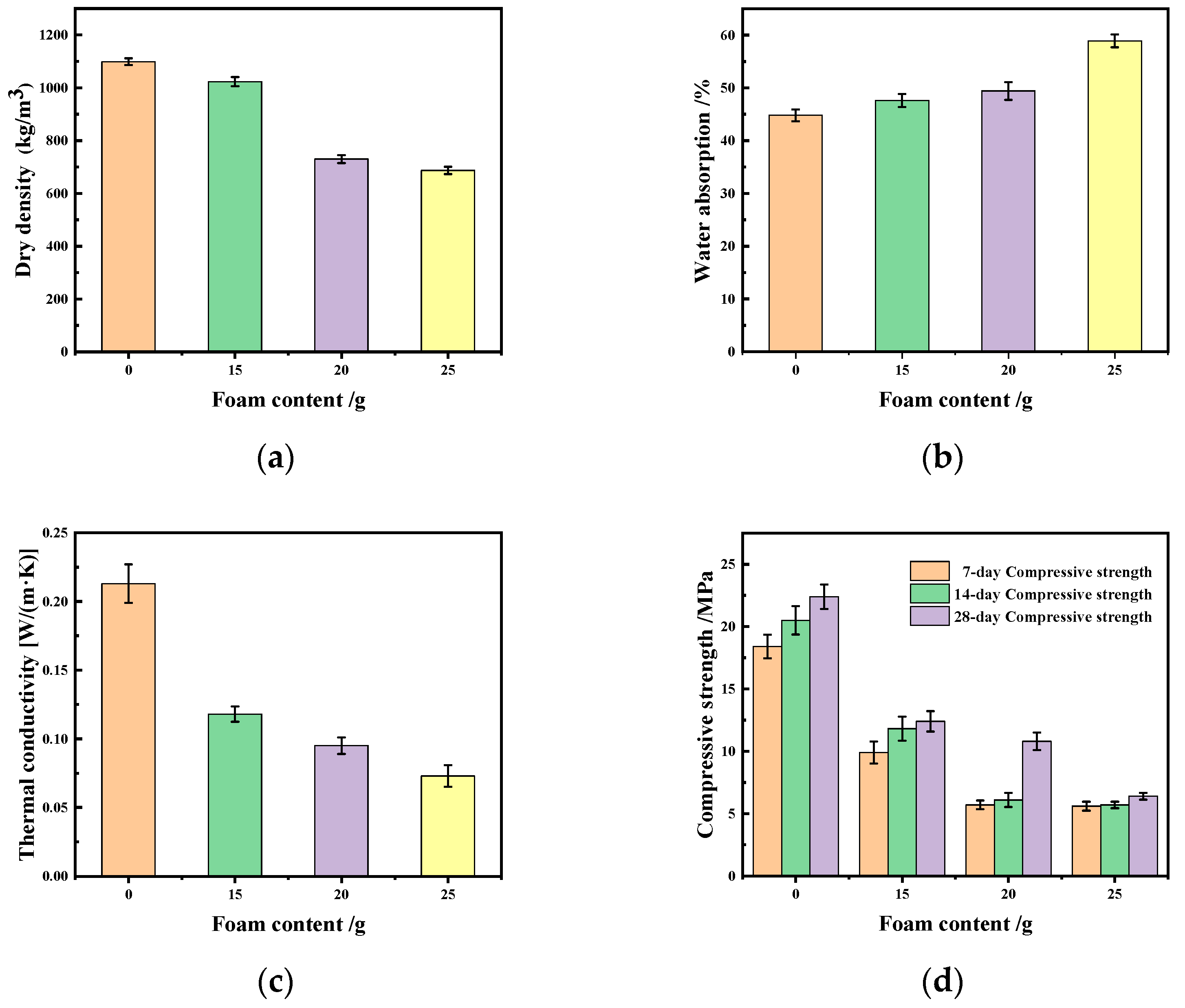 Materials 17 03167 g004
