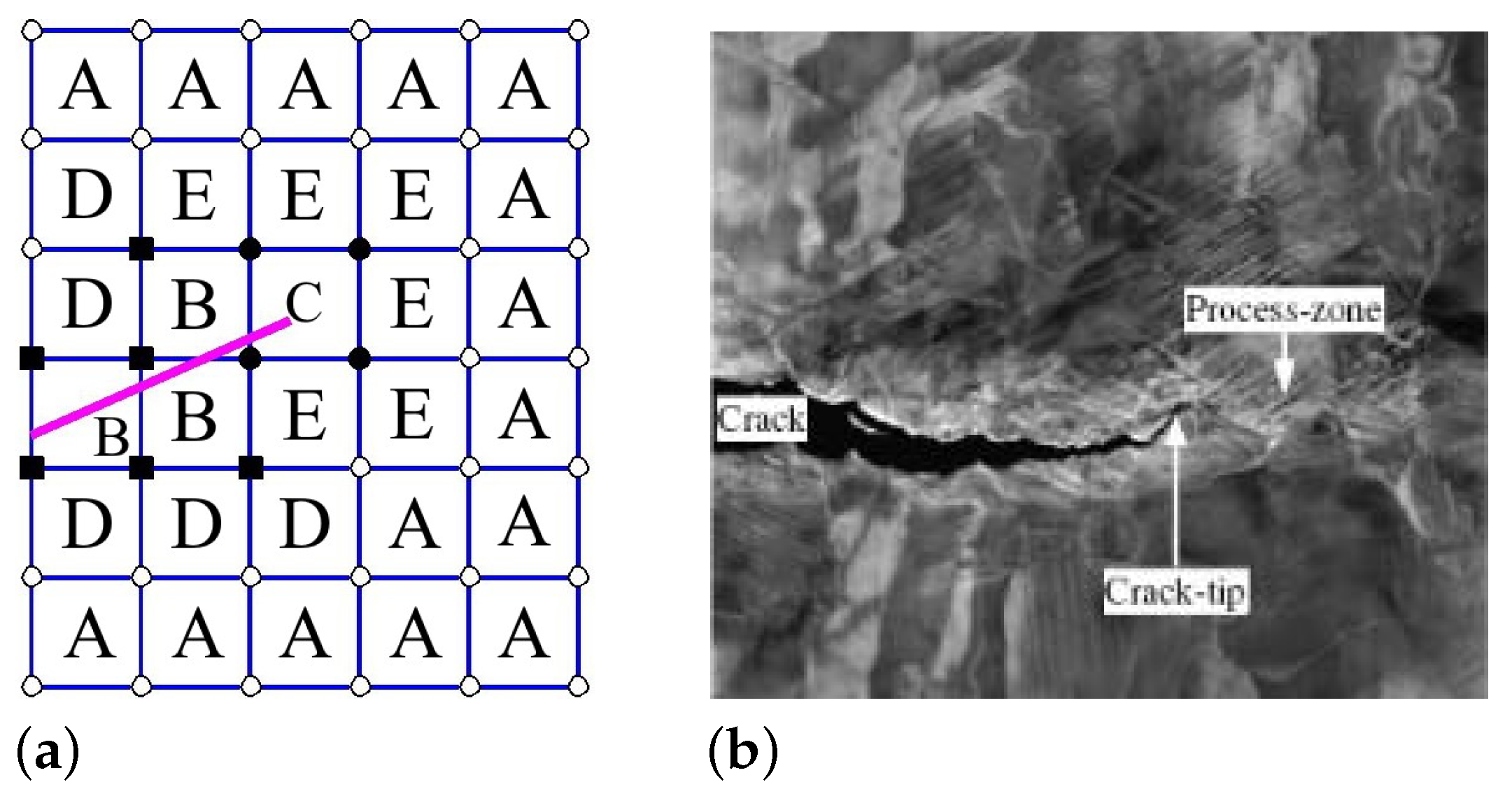 Materials 17 03177 g001