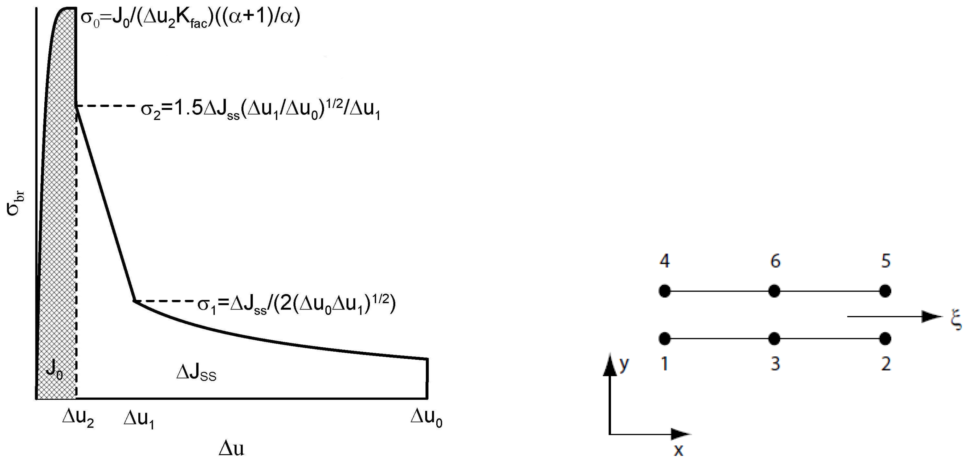 Materials 17 03177 g007