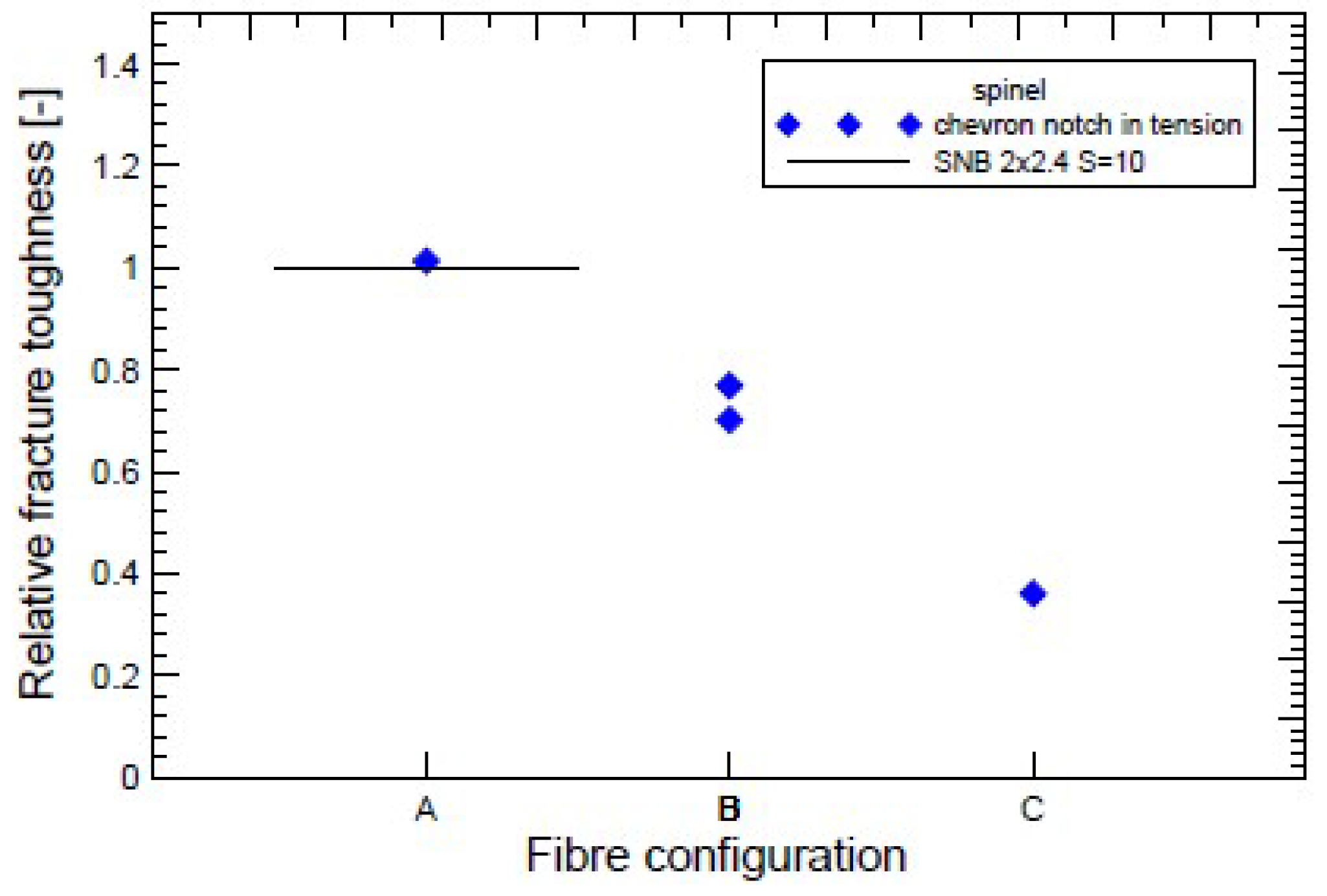 Materials 17 03177 g008