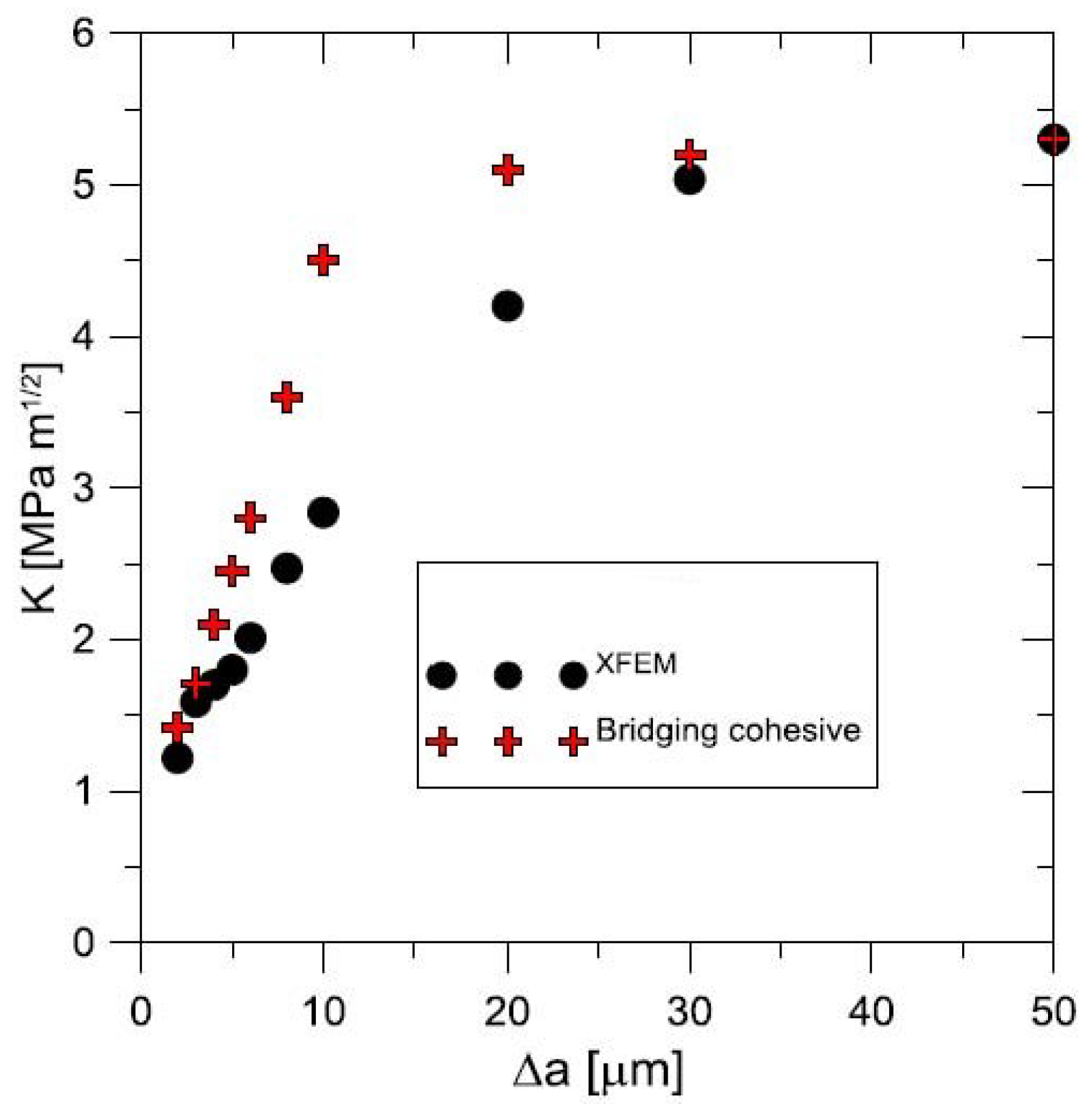 Materials 17 03177 g013