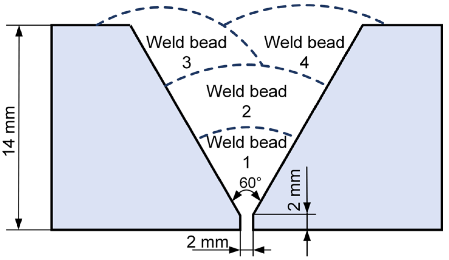 Materials 17 03178 g004