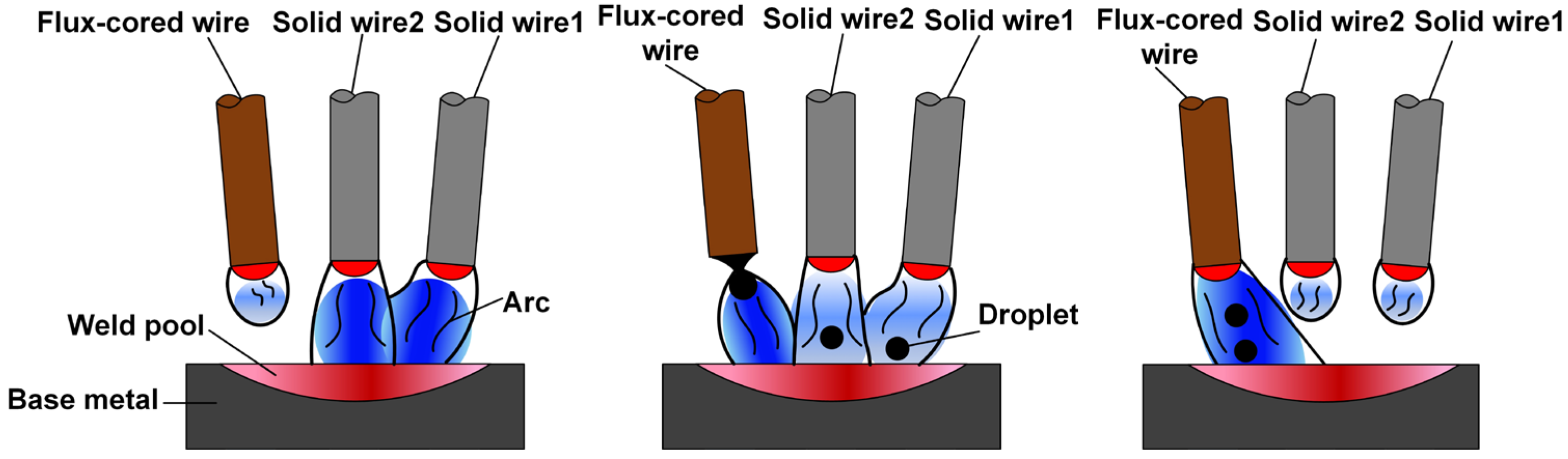 Materials 17 03178 g010