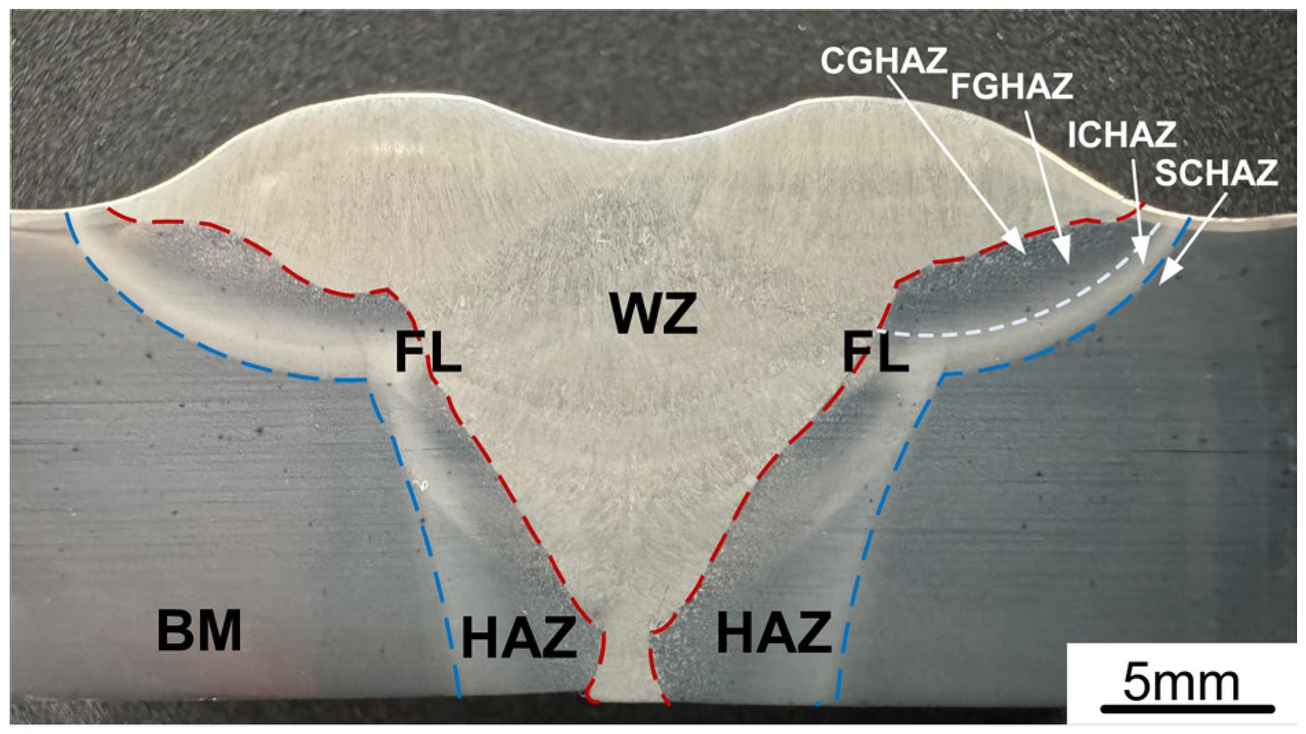 Materials 17 03178 g014