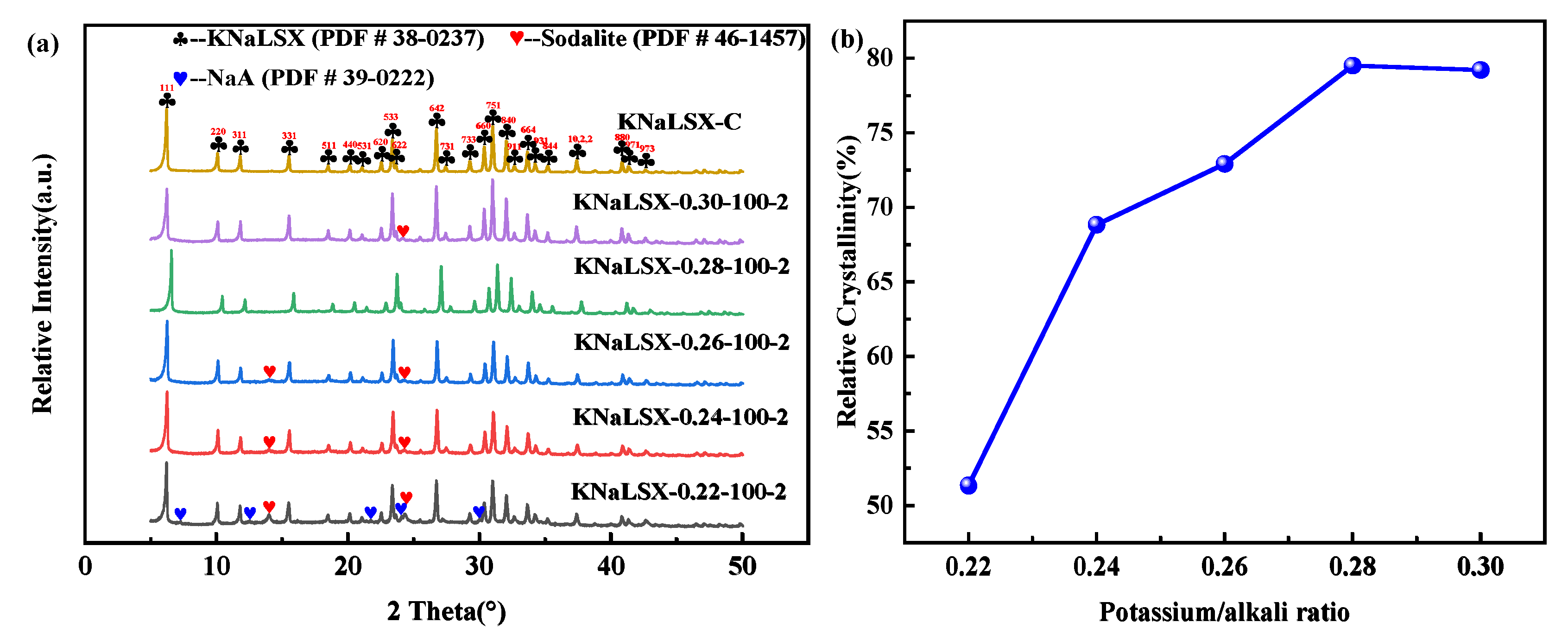 Materials 17 03181 g002