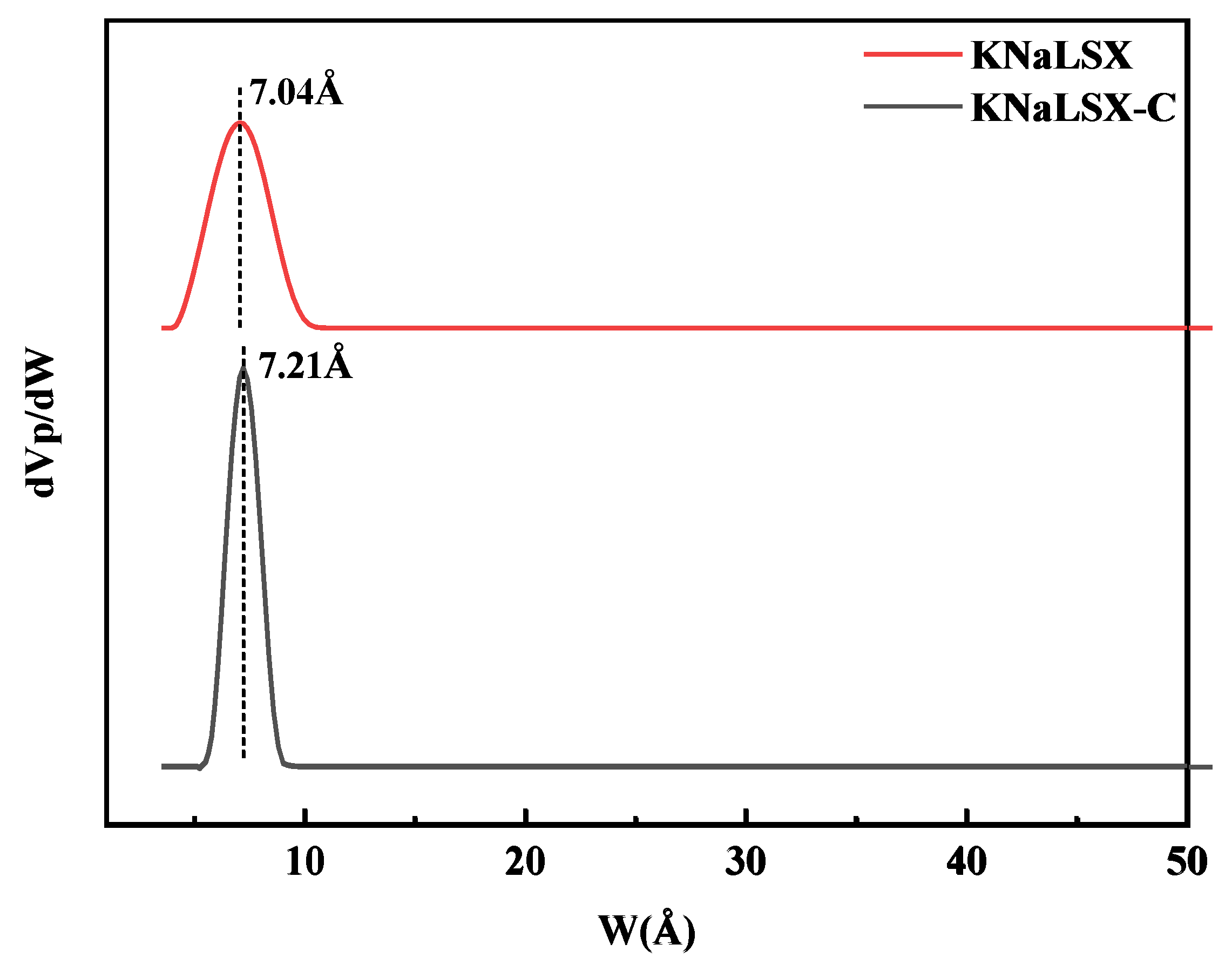 Materials 17 03181 g008