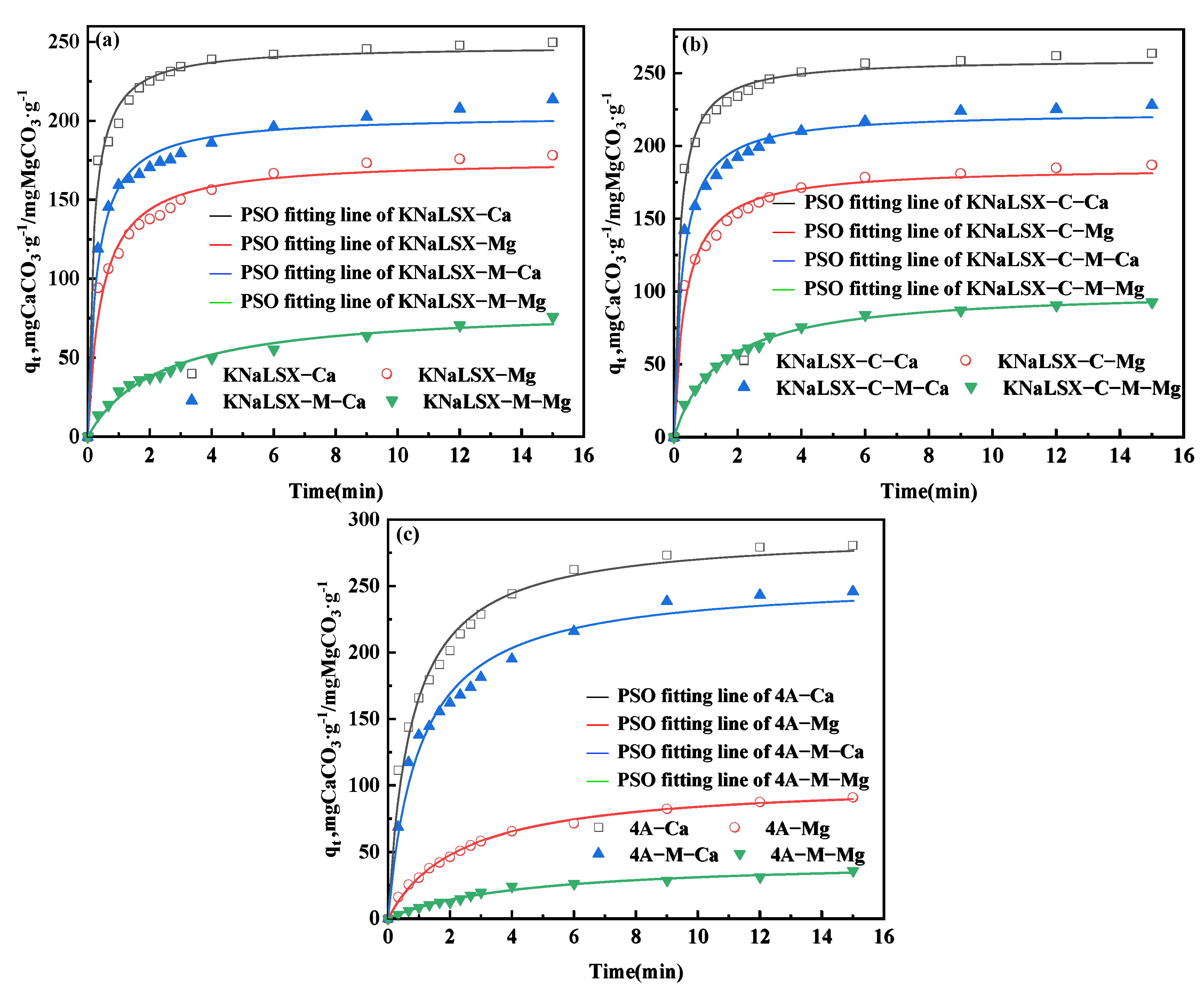 Materials 17 03181 g010