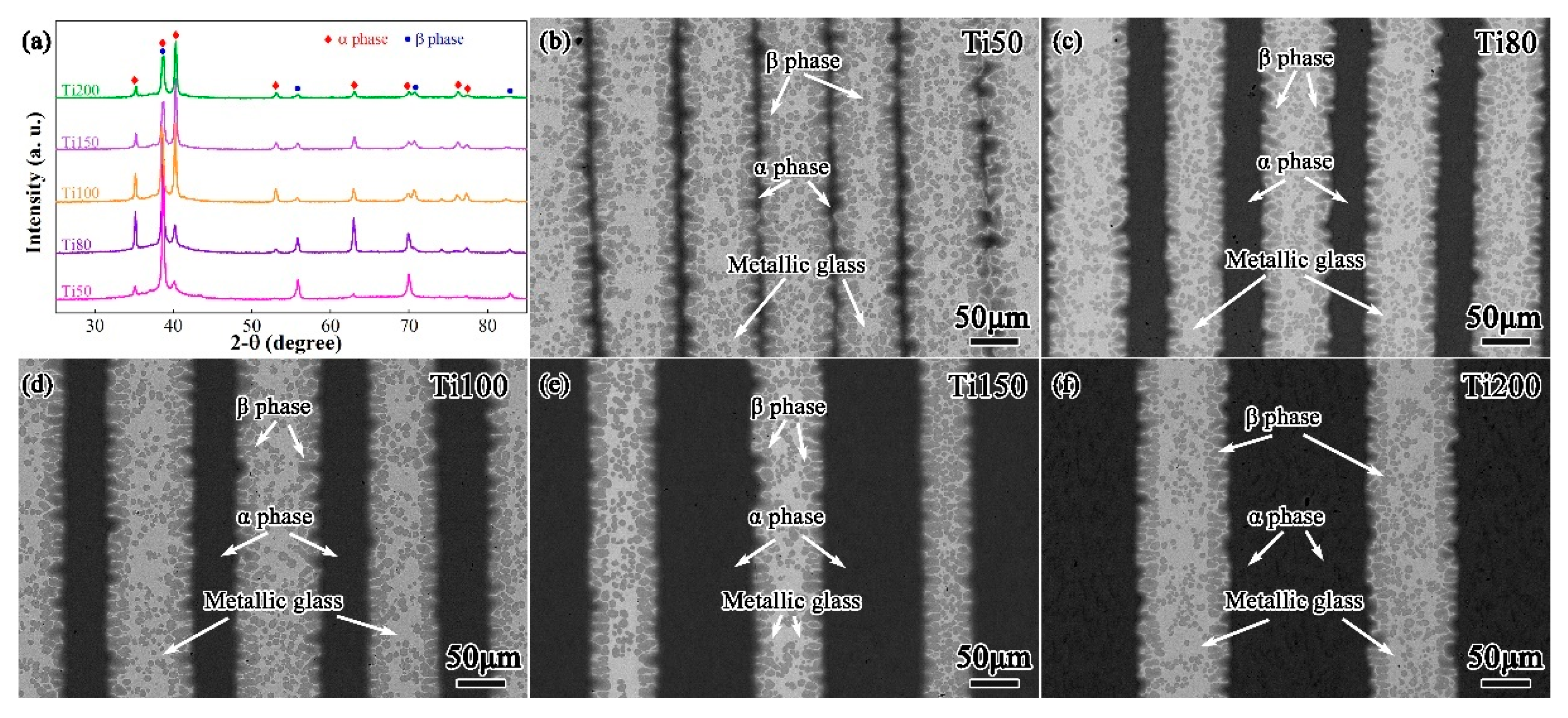 Materials 17 03184 g003 Materials 17 03184 g003