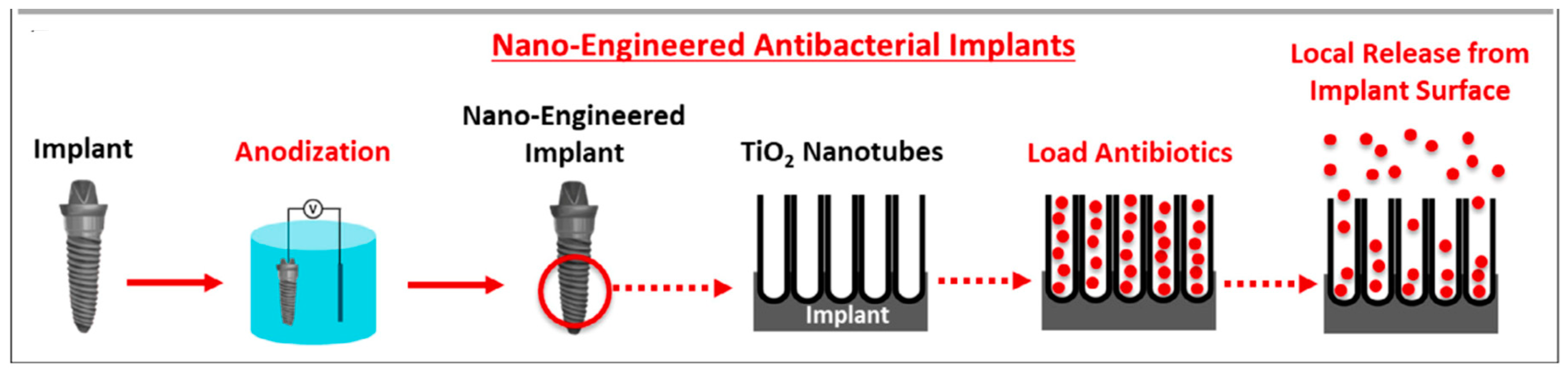 Materials 17 03191 g002