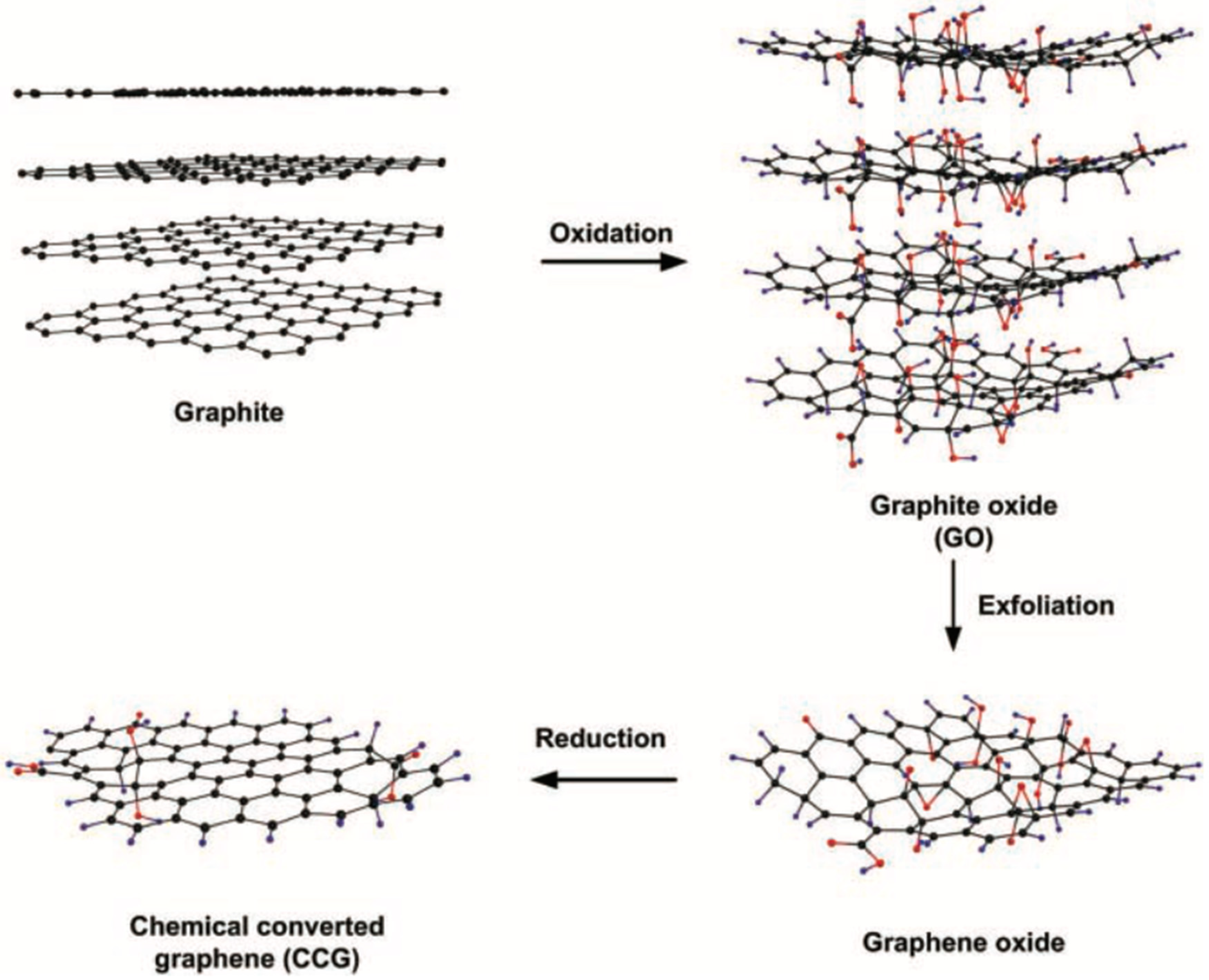 Materials 17 03191 g007