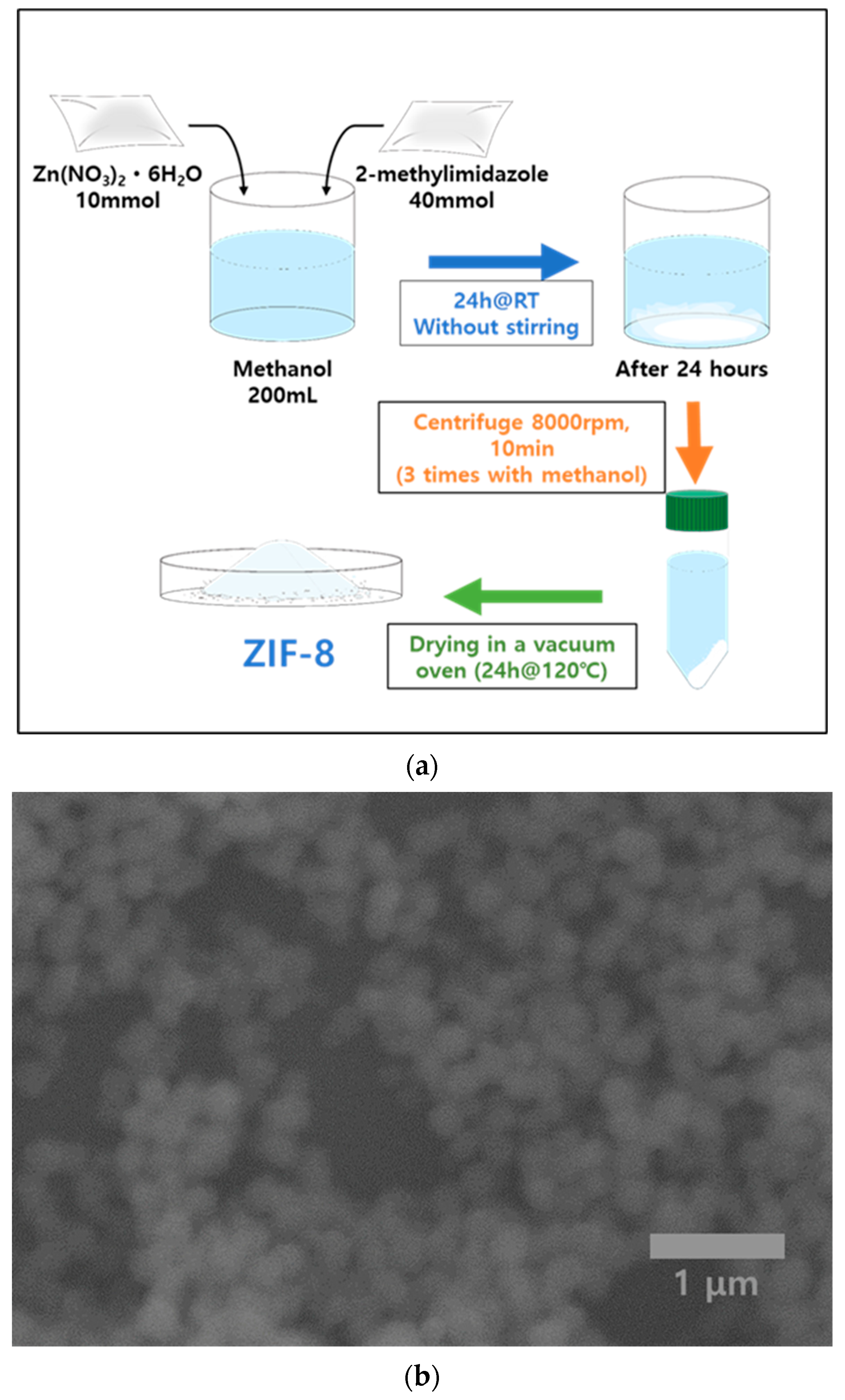 Materials 17 03193 g001