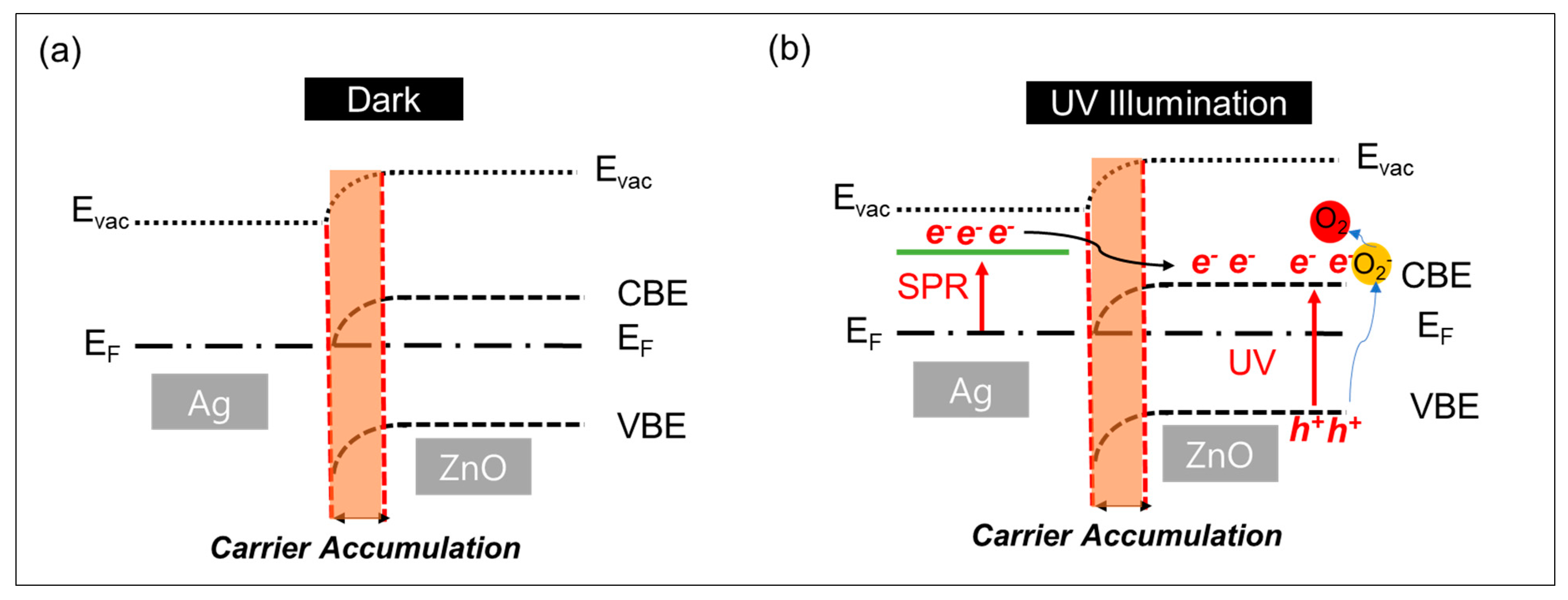 Materials 17 03193 g007
