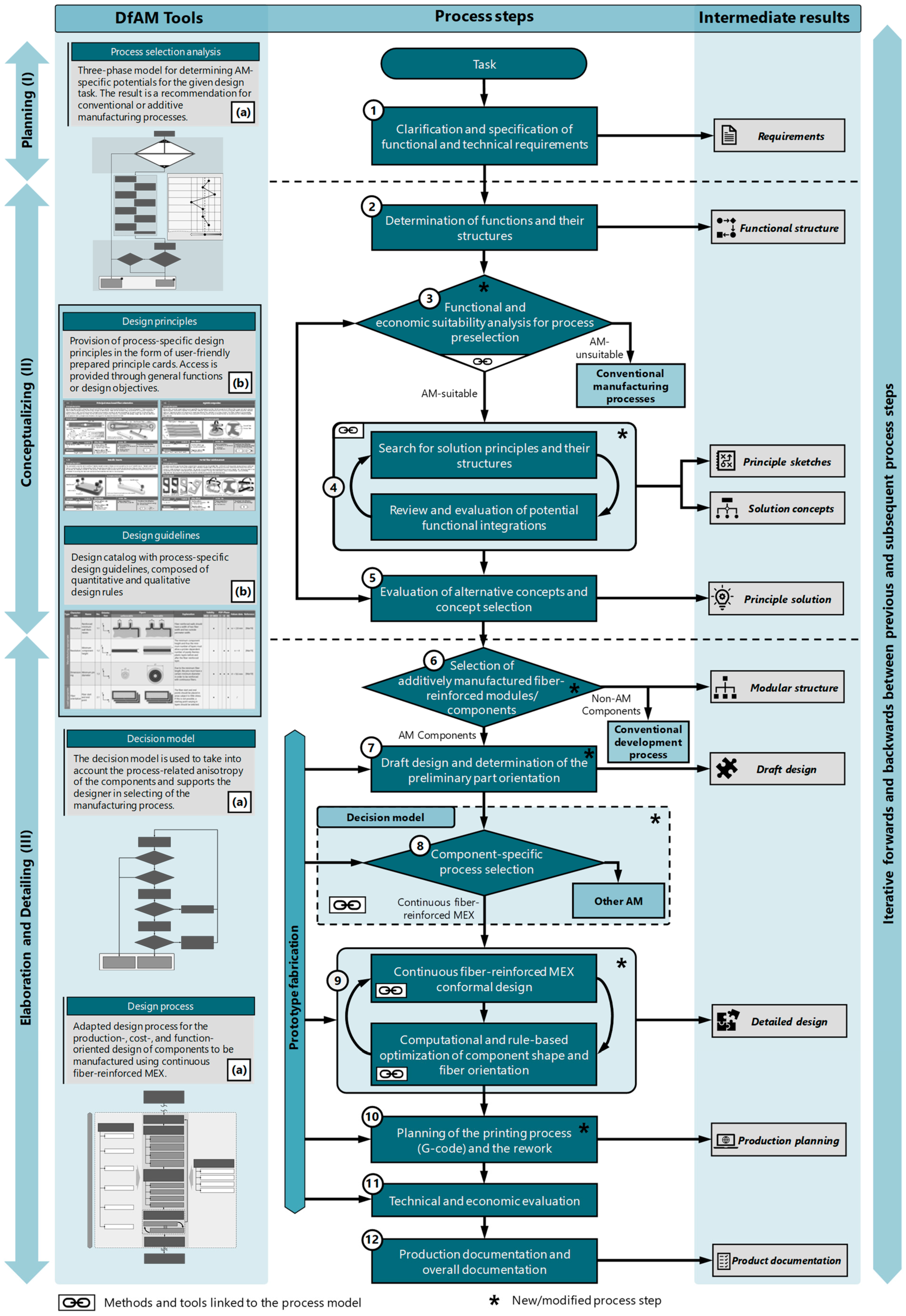 Materials 17 03194 g002