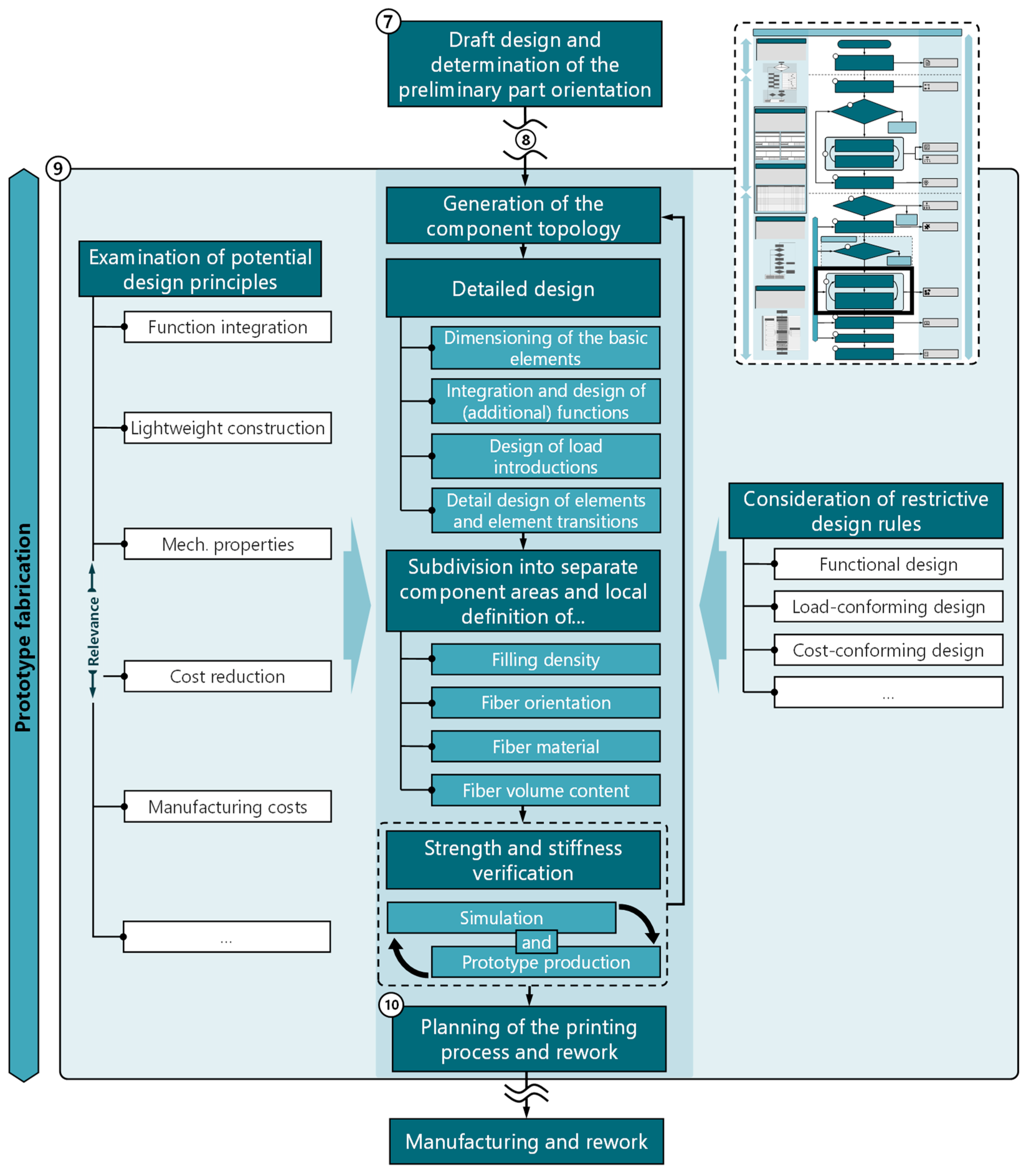 Materials 17 03194 g005