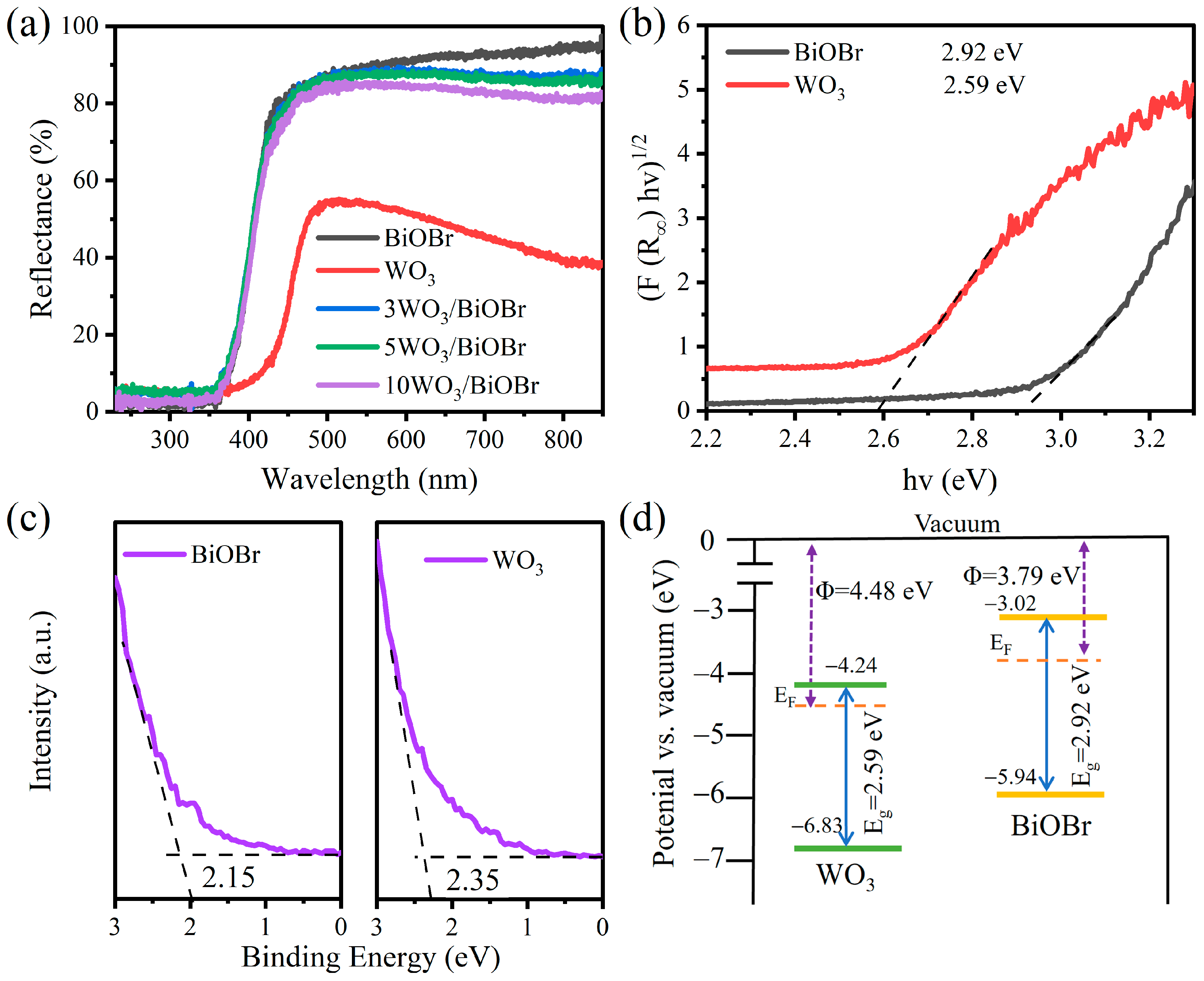 Materials 17 03199 g004