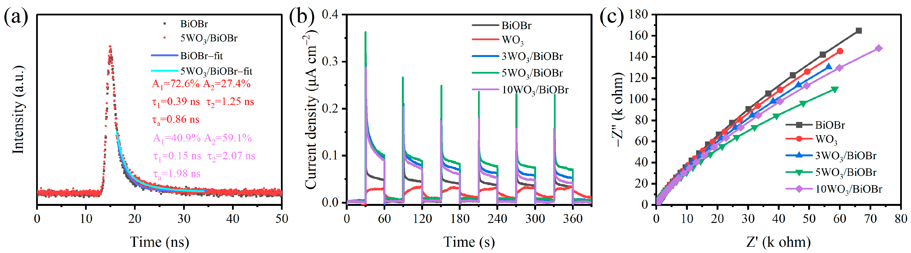 Materials 17 03199 g005