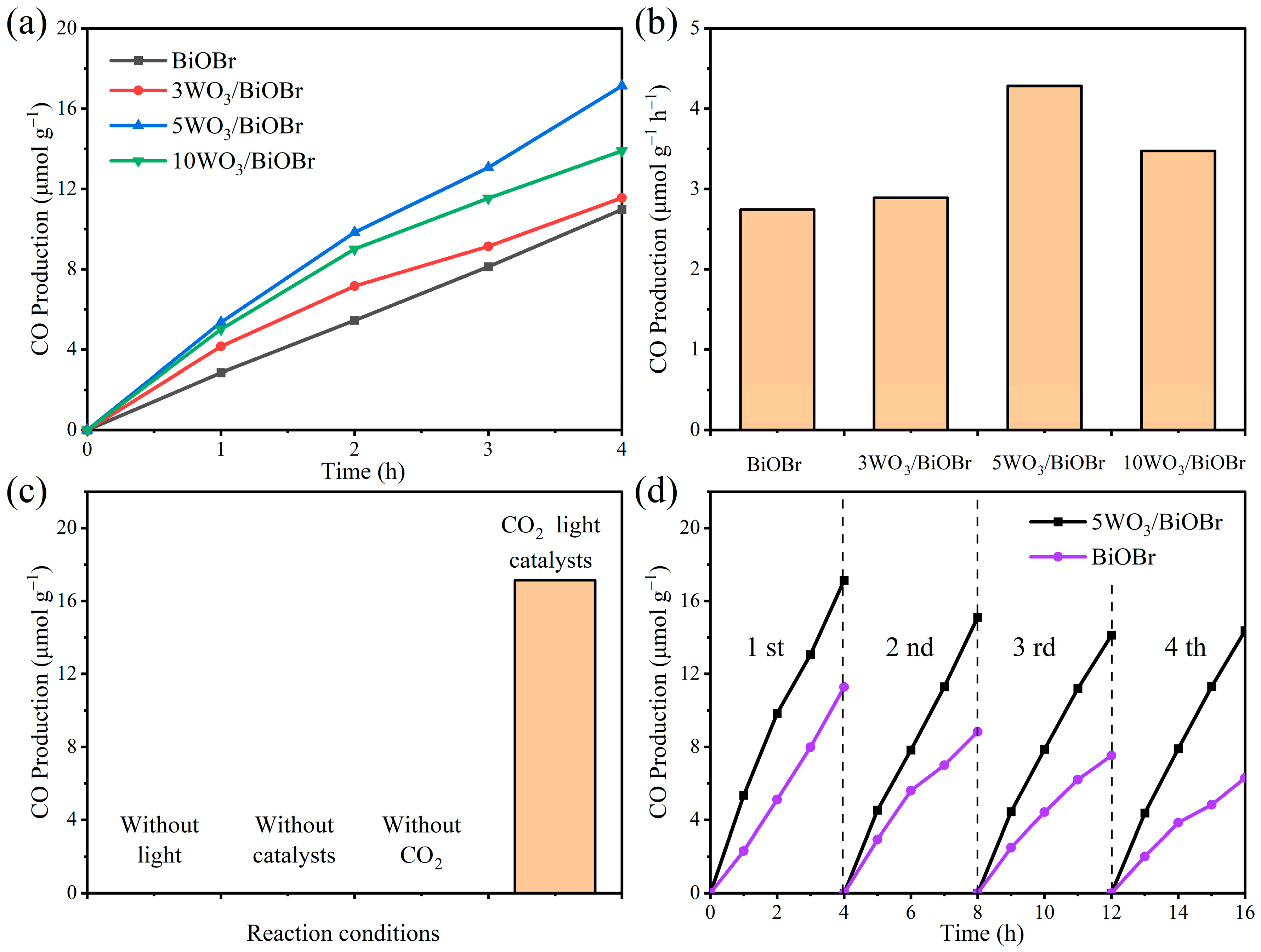 Materials 17 03199 g006