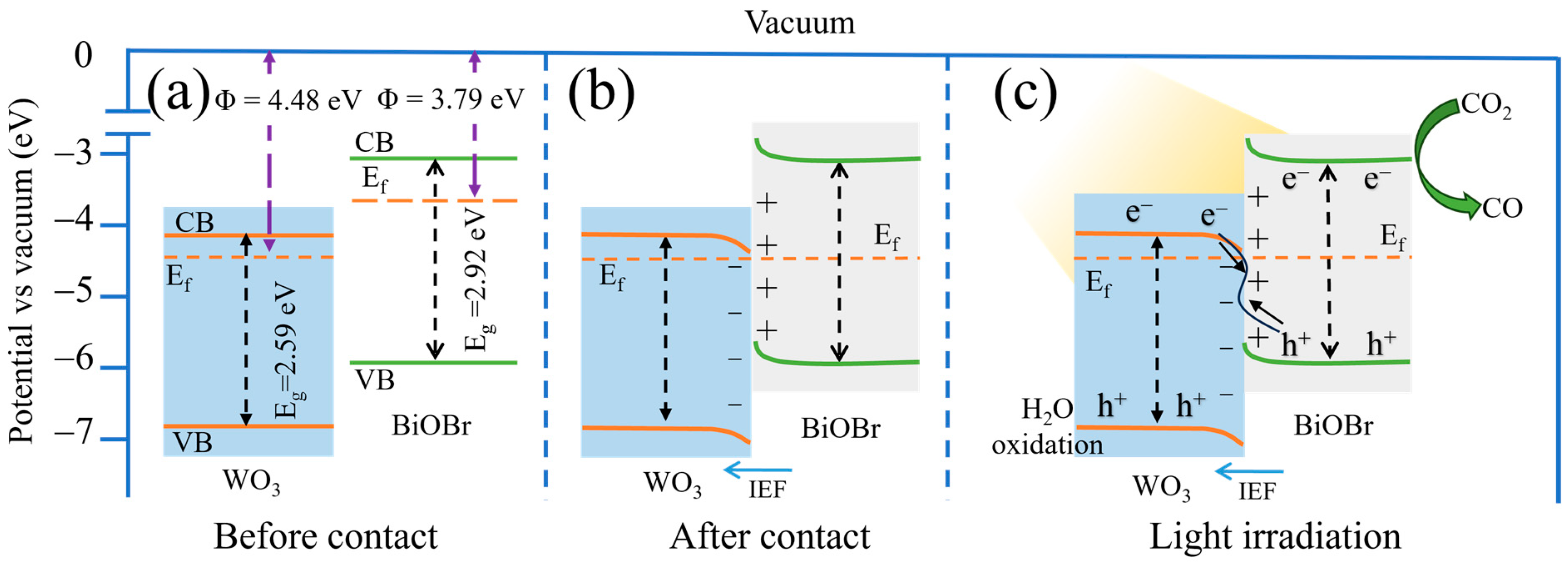 Materials 17 03199 g008