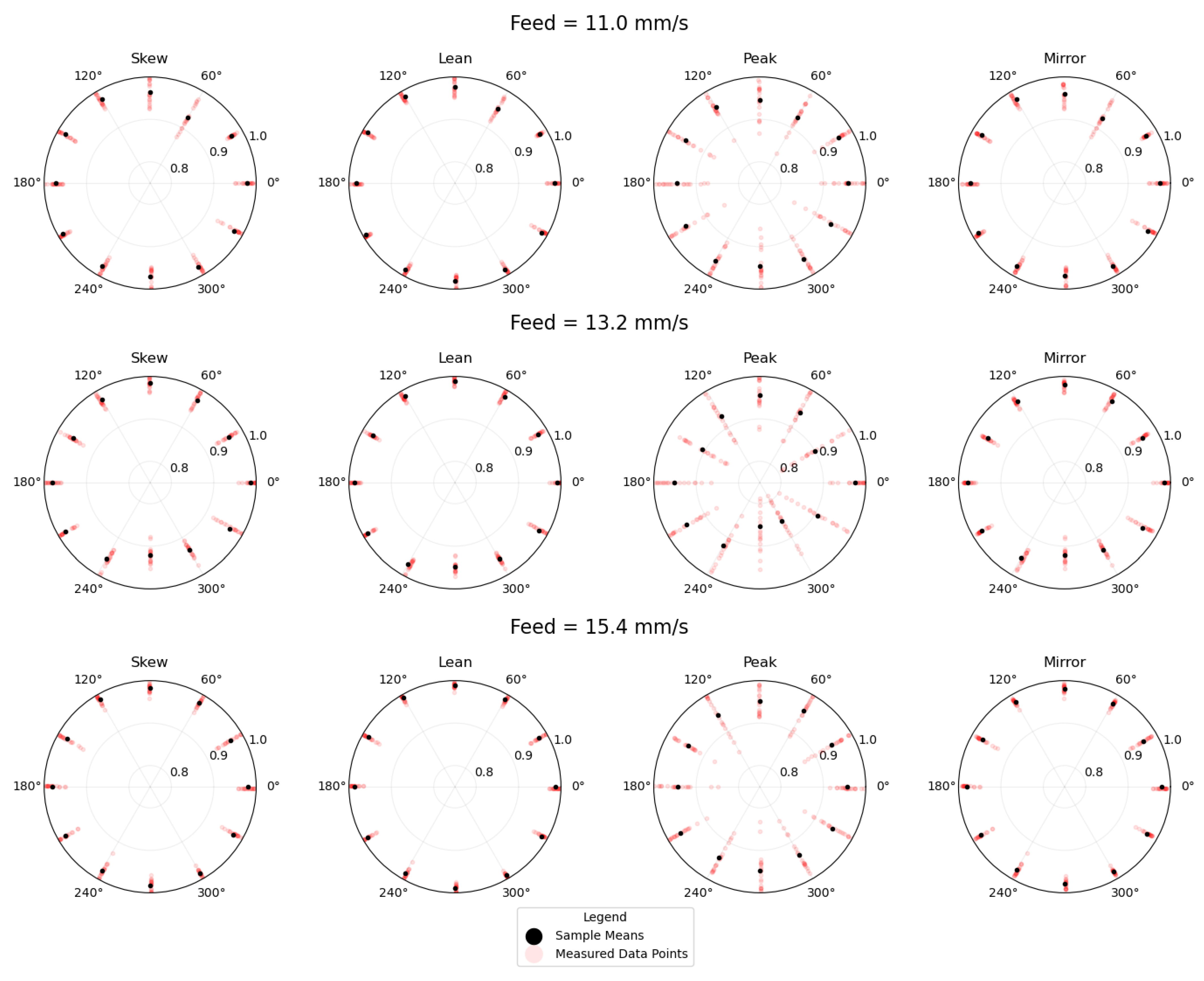 Materials 17 03201 g012