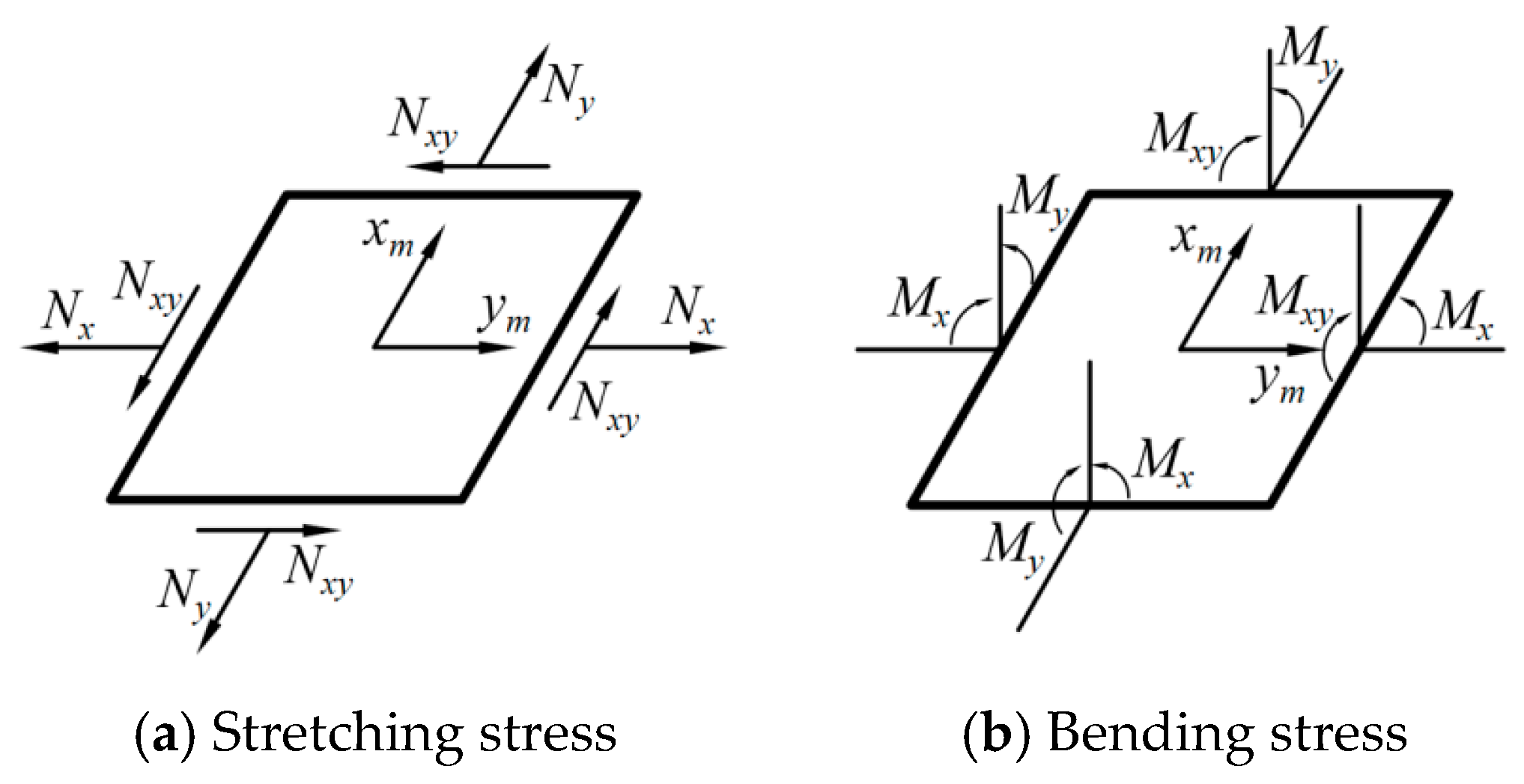 Materials 17 03204 g003