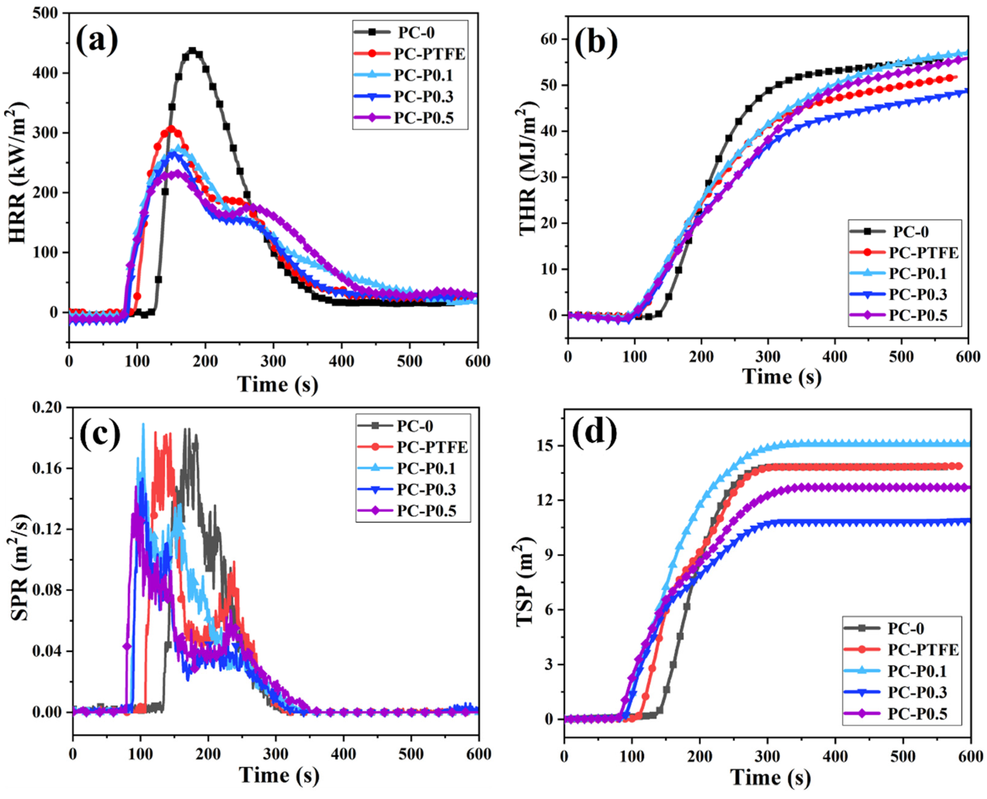 Materials 17 03206 g002