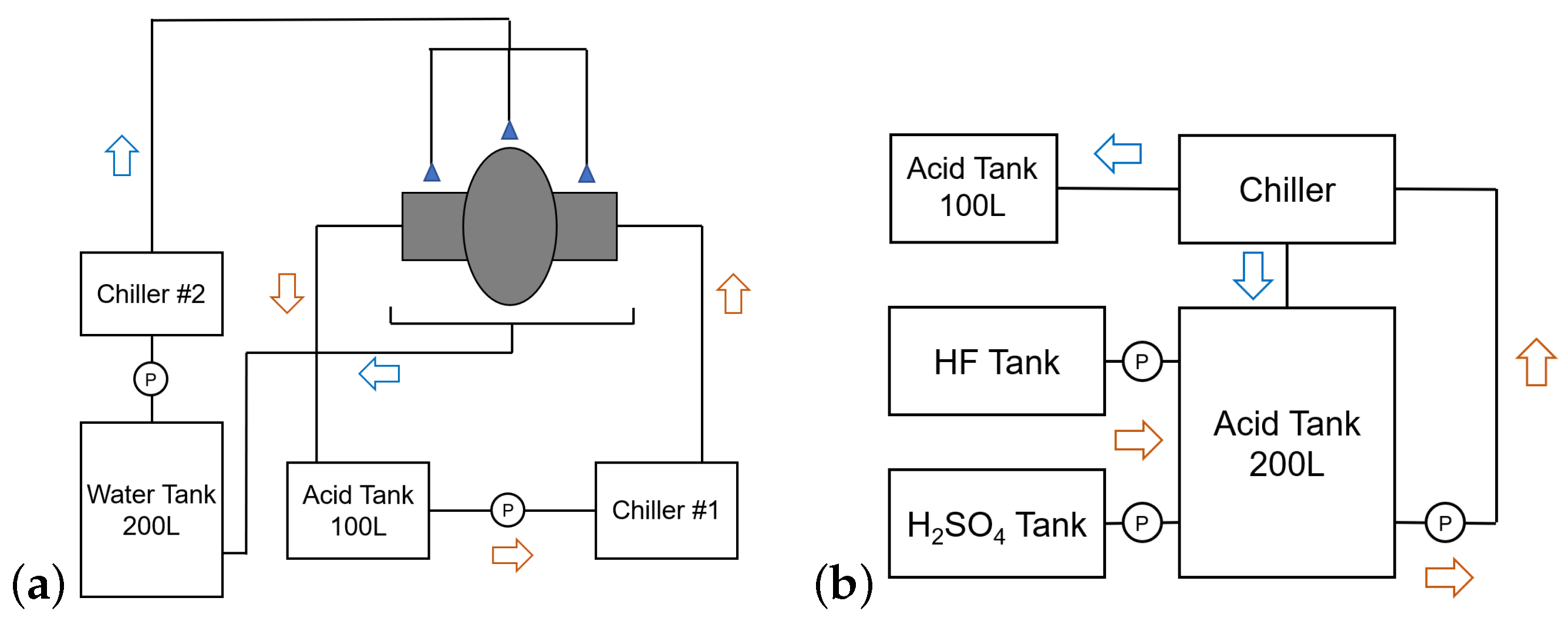 Materials 17 03207 g002 Materials 17 03207 g002