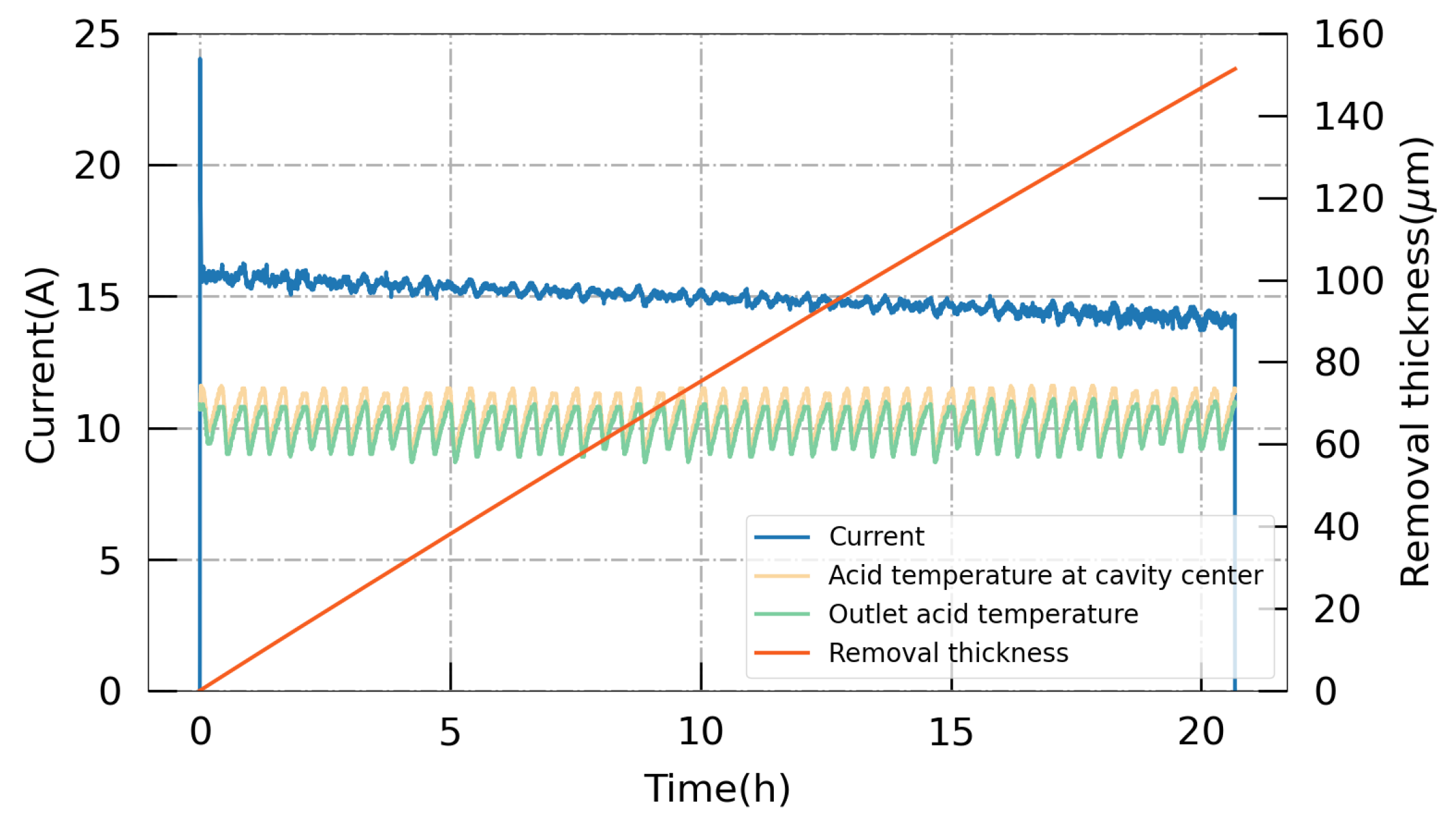 Materials 17 03207 g005 Materials 17 03207 g005