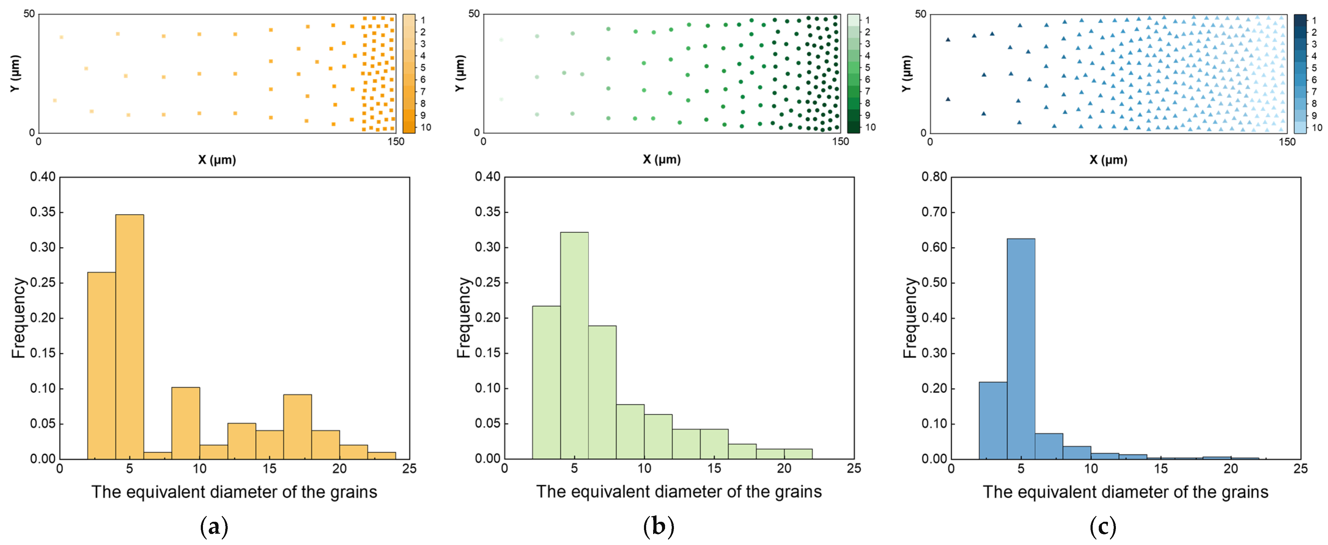 Materials 17 03210 g002 Materials 17 03210 g002