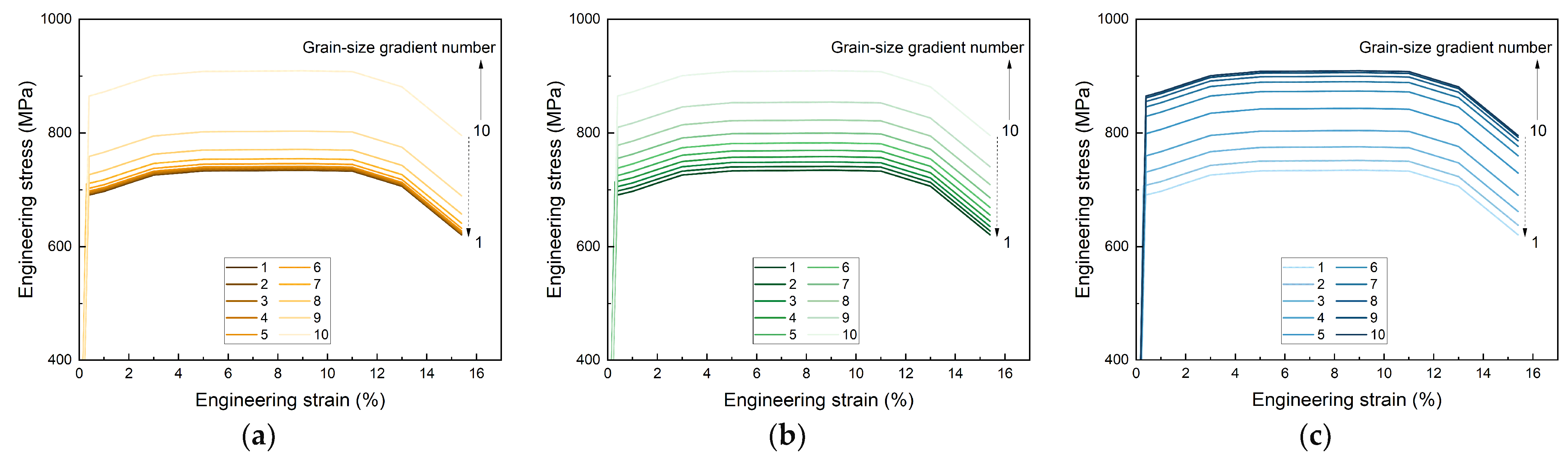 Materials 17 03210 g003a Materials 17 03210 g003a