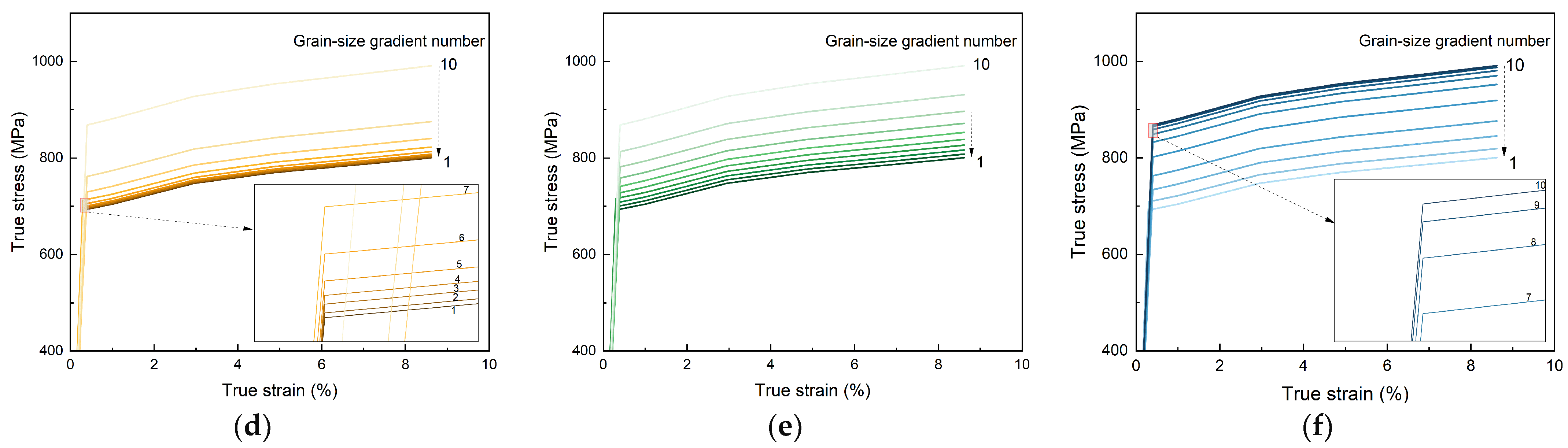 Materials 17 03210 g003b Materials 17 03210 g003b