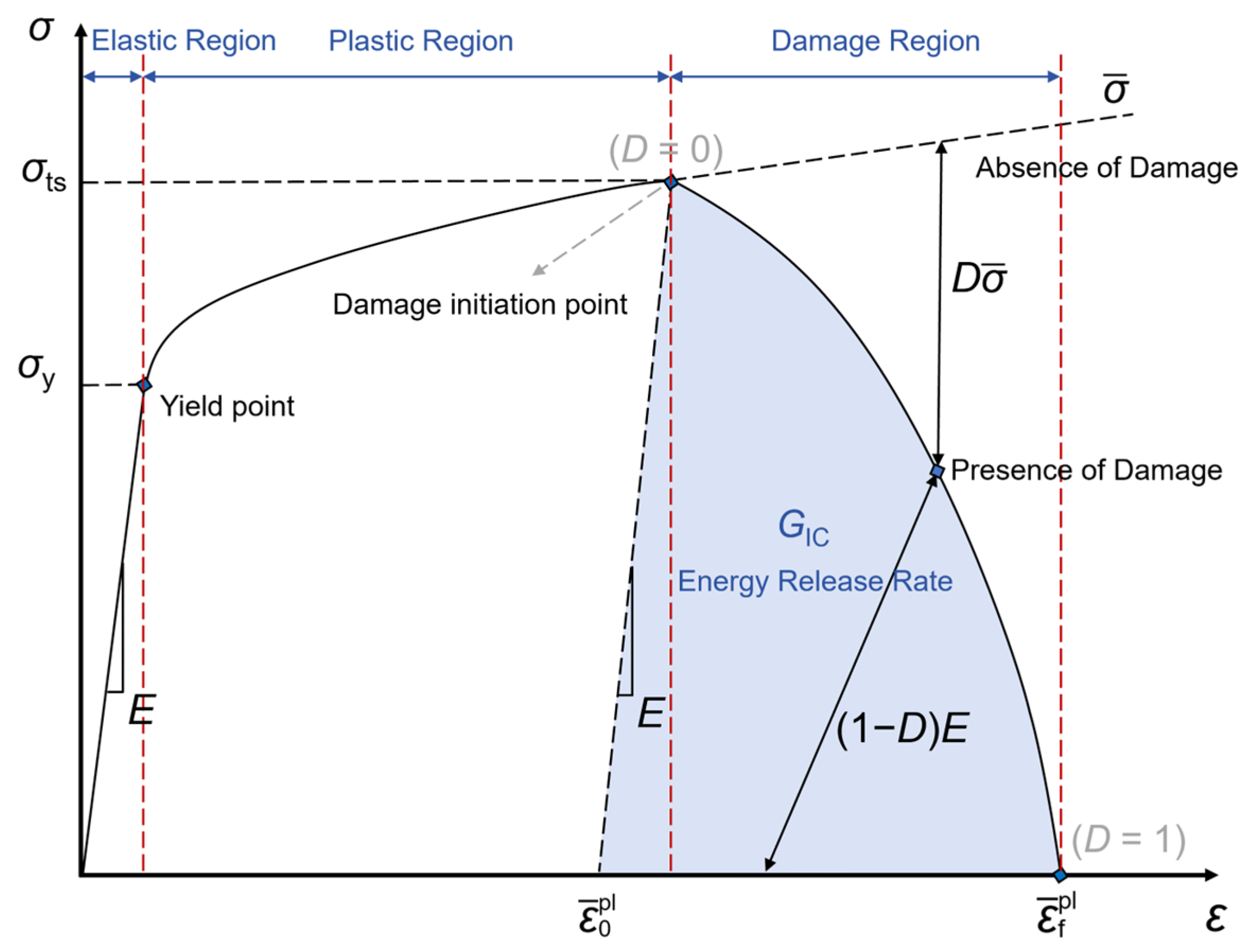 Materials 17 03210 g004 Materials 17 03210 g004