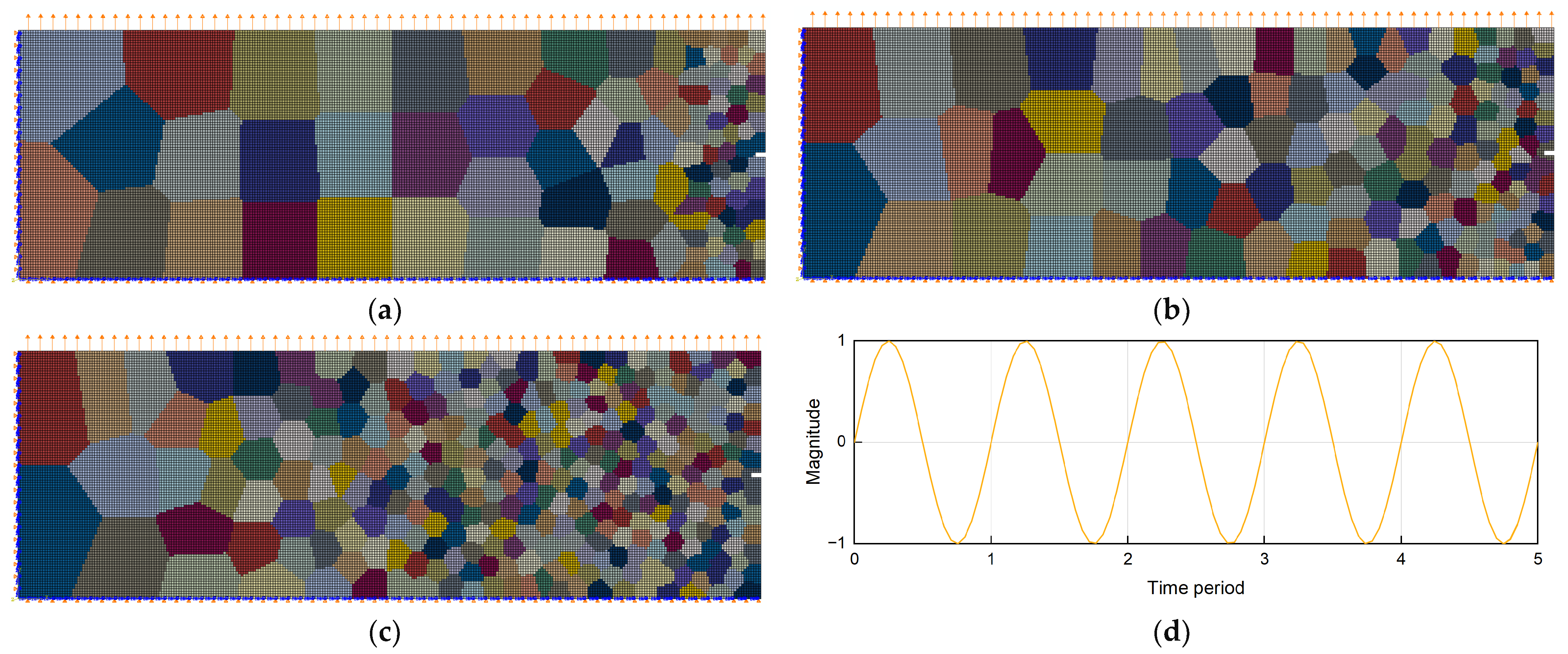 Materials 17 03210 g005 Materials 17 03210 g005