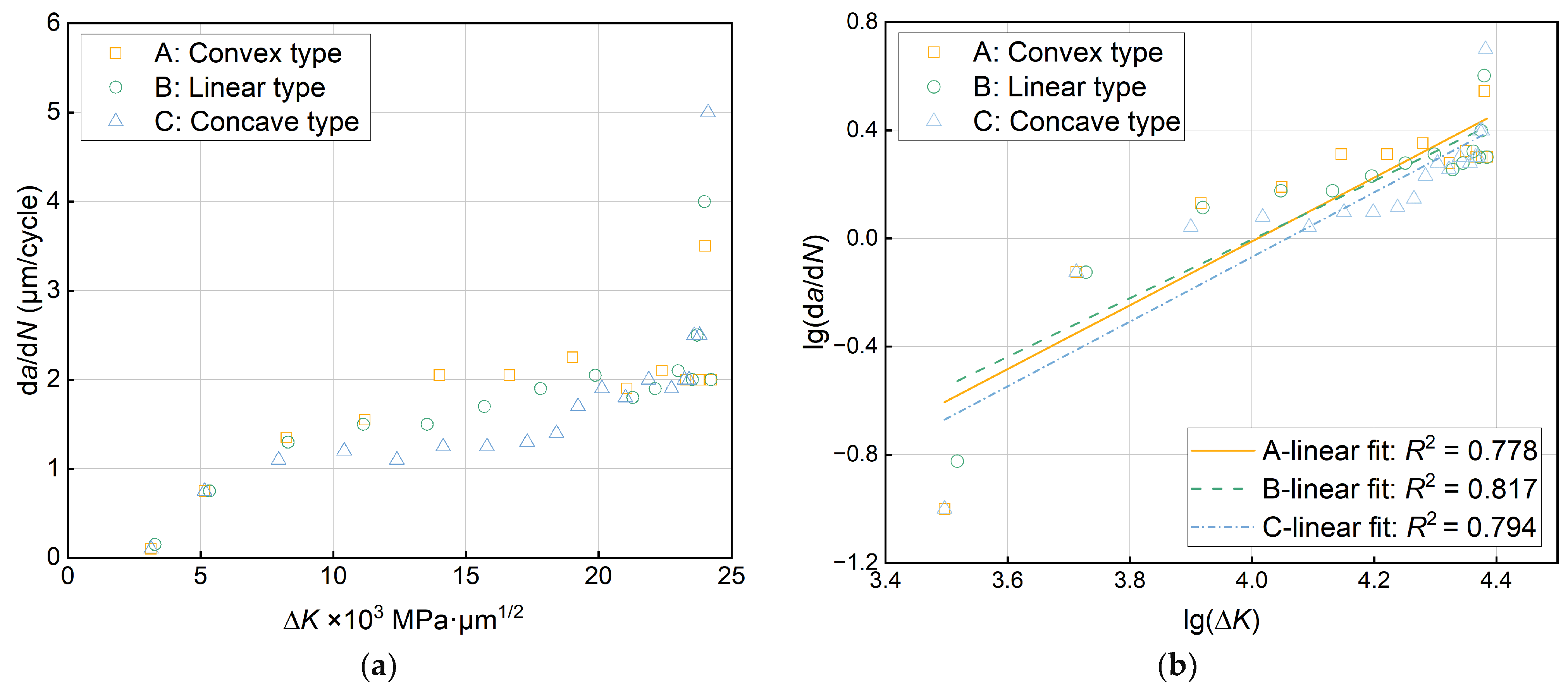 Materials 17 03210 g009 Materials 17 03210 g009