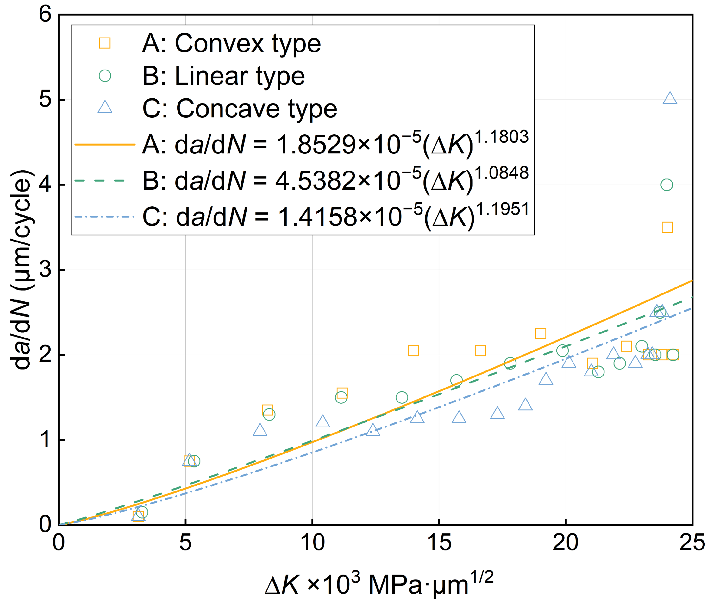 Materials 17 03210 g010 Materials 17 03210 g010