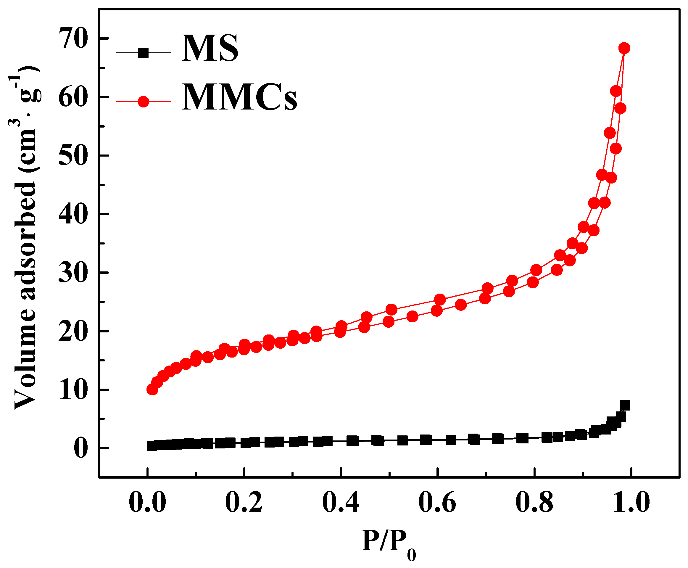 Materials 17 03211 g002