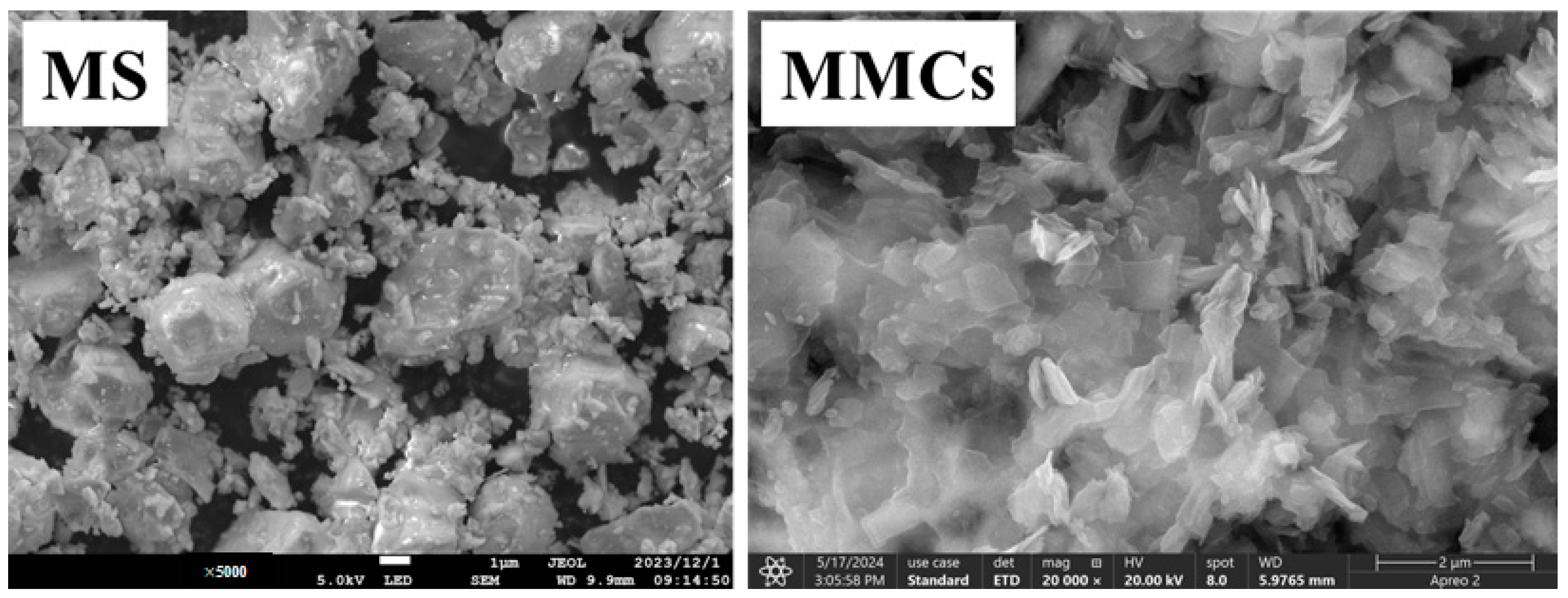 Materials 17 03211 g003