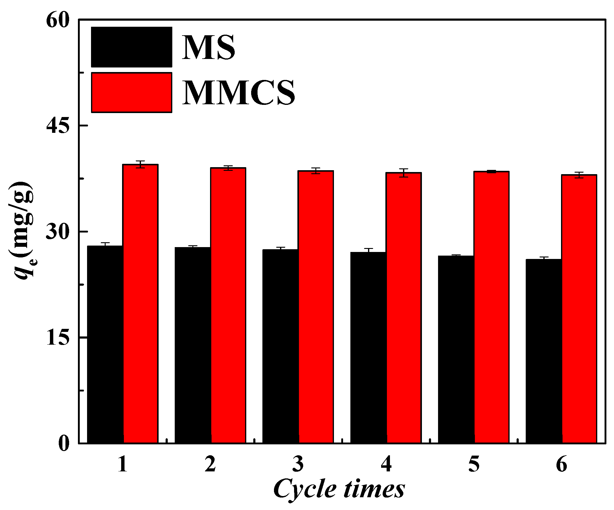 Materials 17 03211 g006