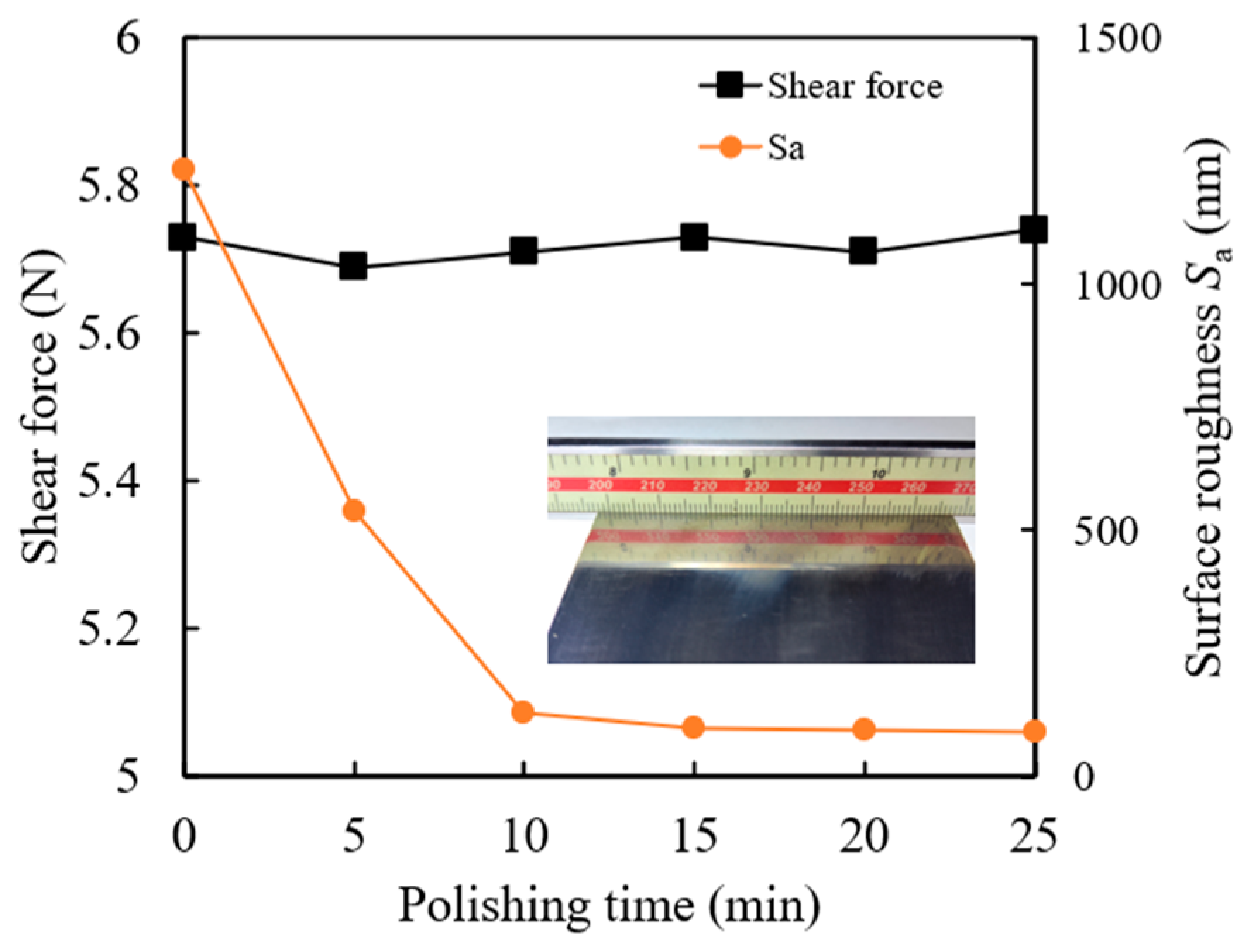 Materials 17 03213 g006