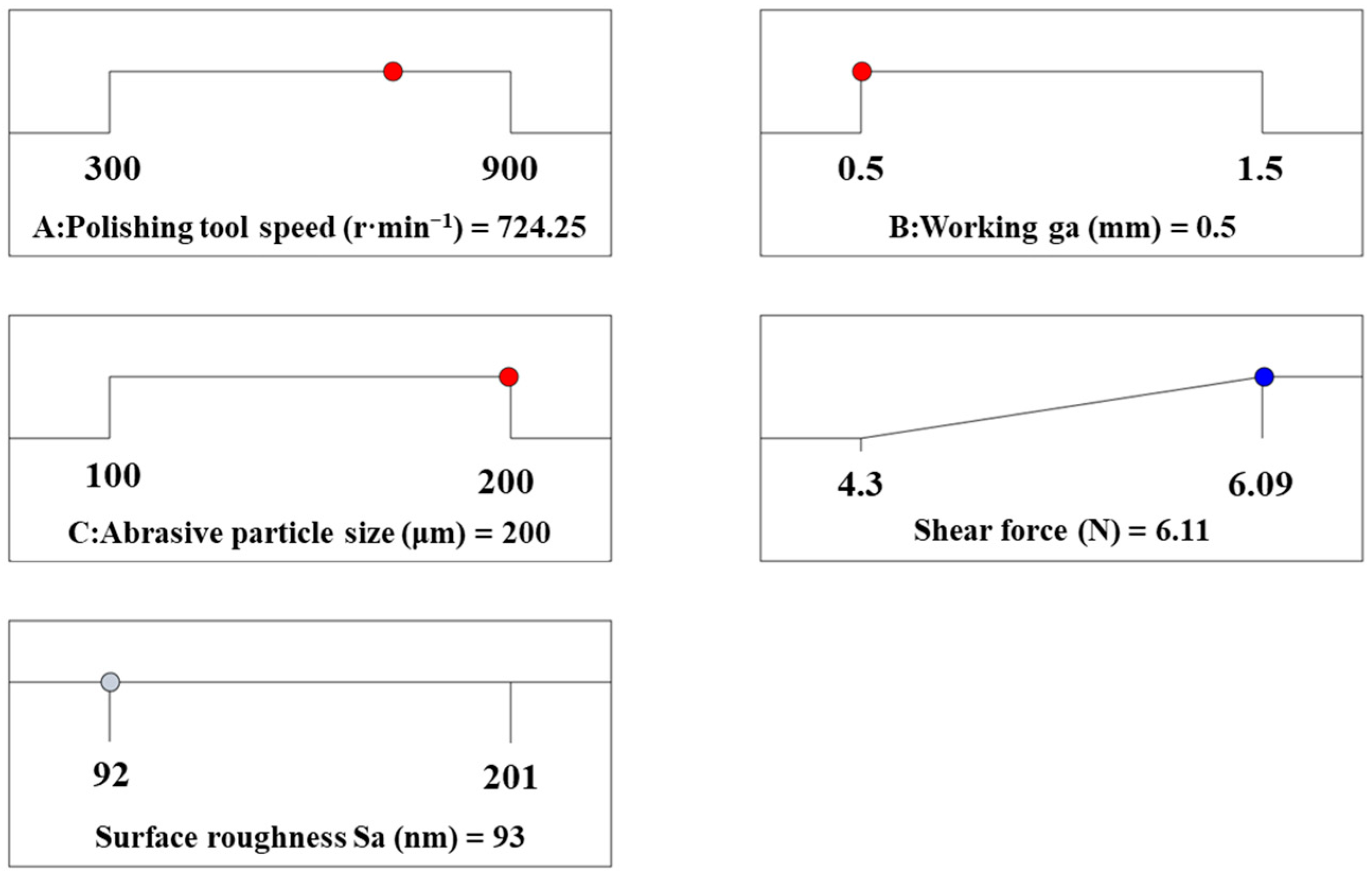 Materials 17 03213 g010