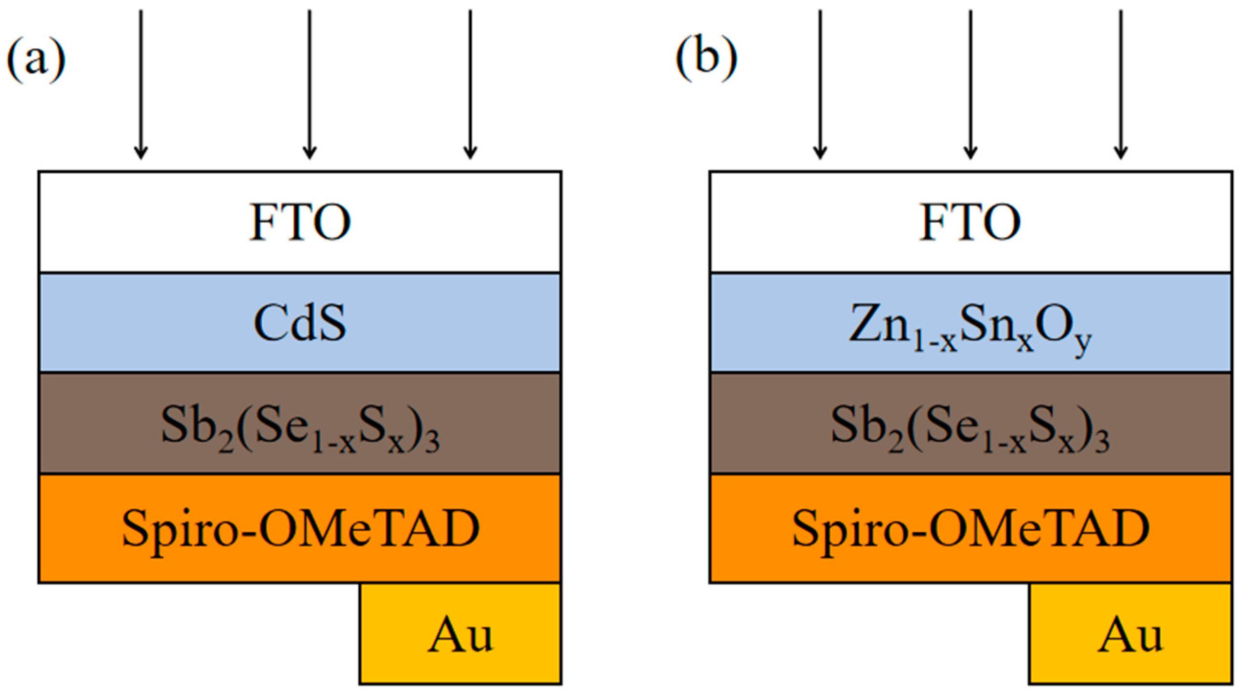 Materials 17 03214 g001