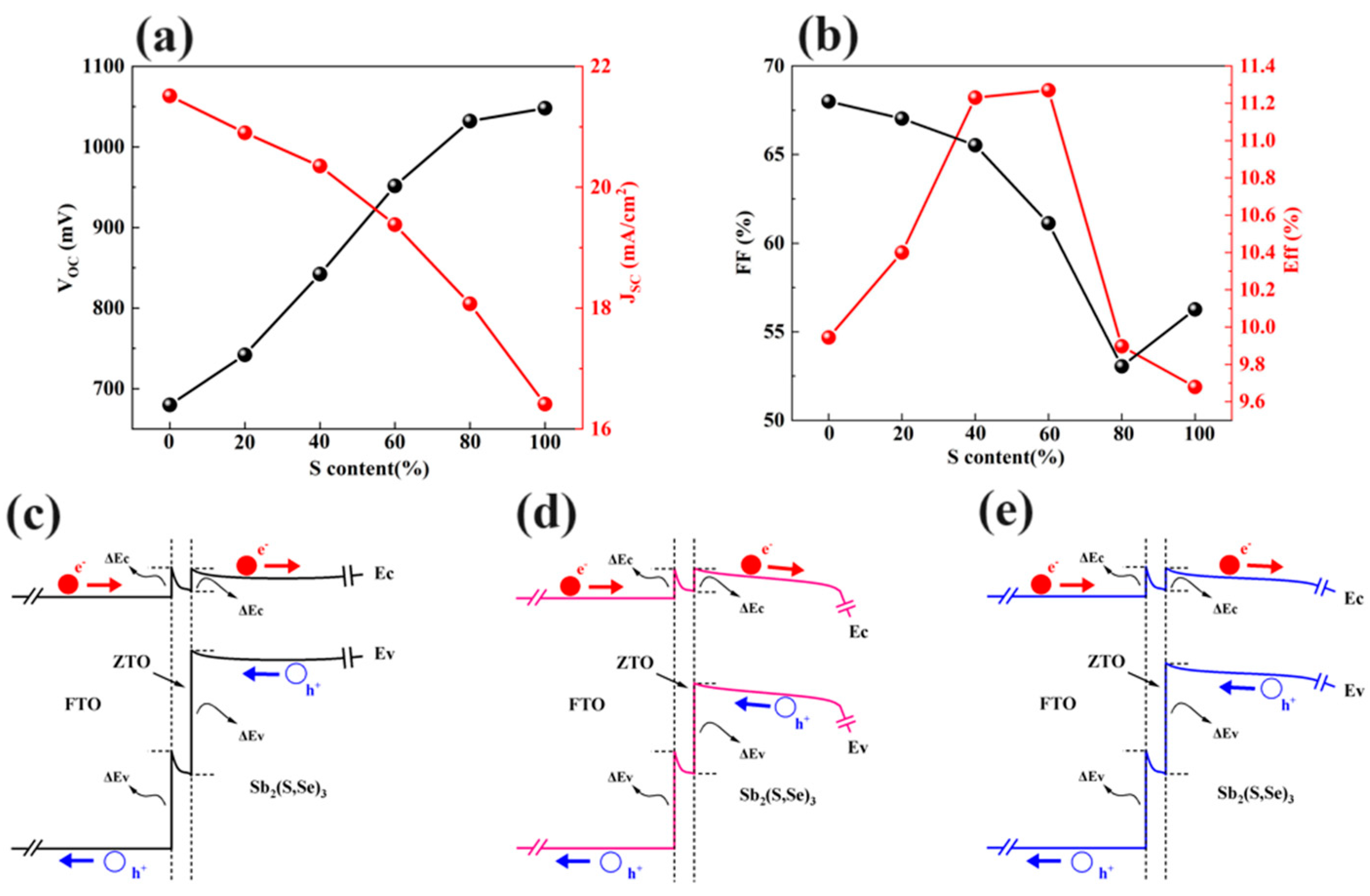 Materials 17 03214 g006