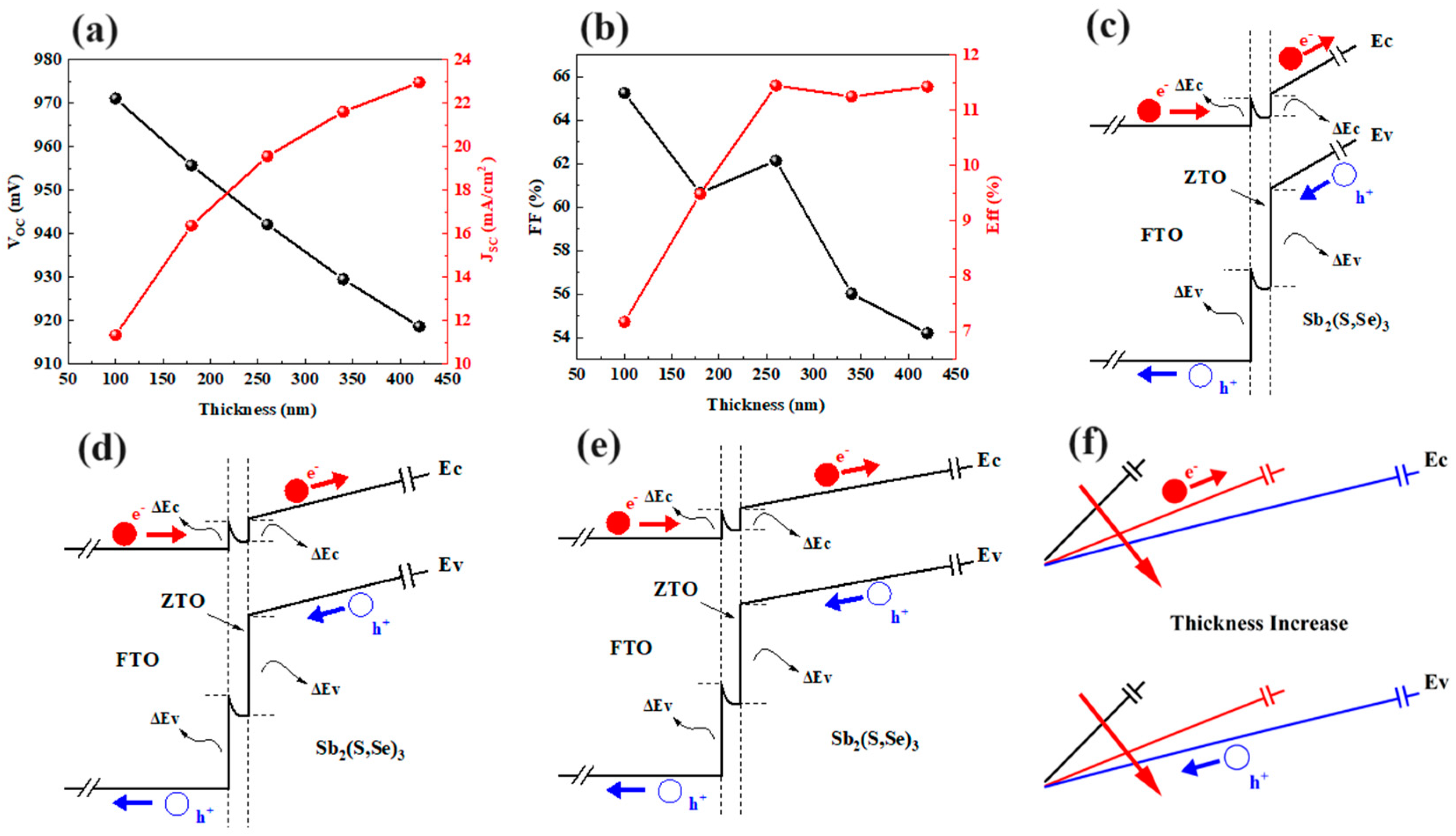 Materials 17 03214 g007