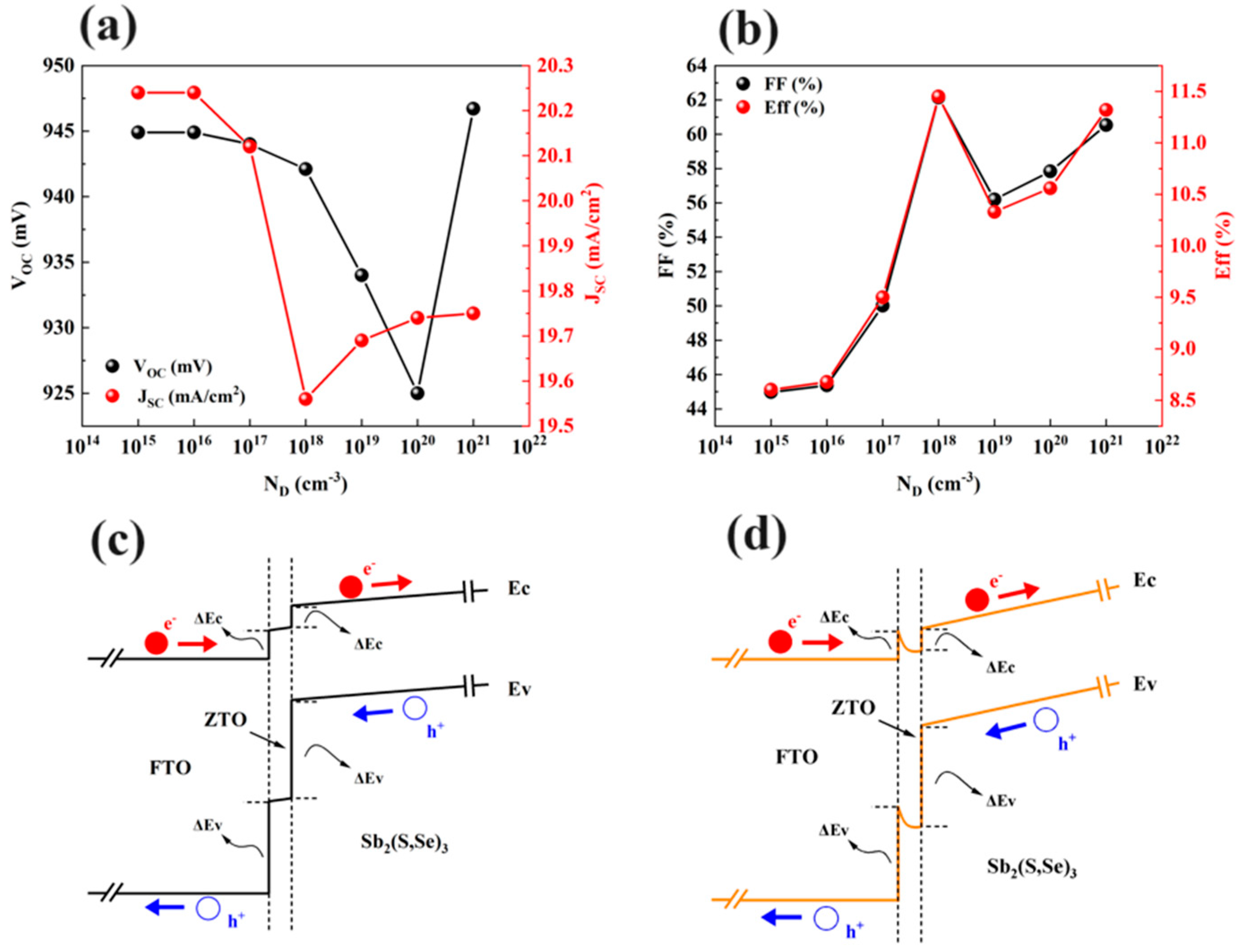 Materials 17 03214 g008
