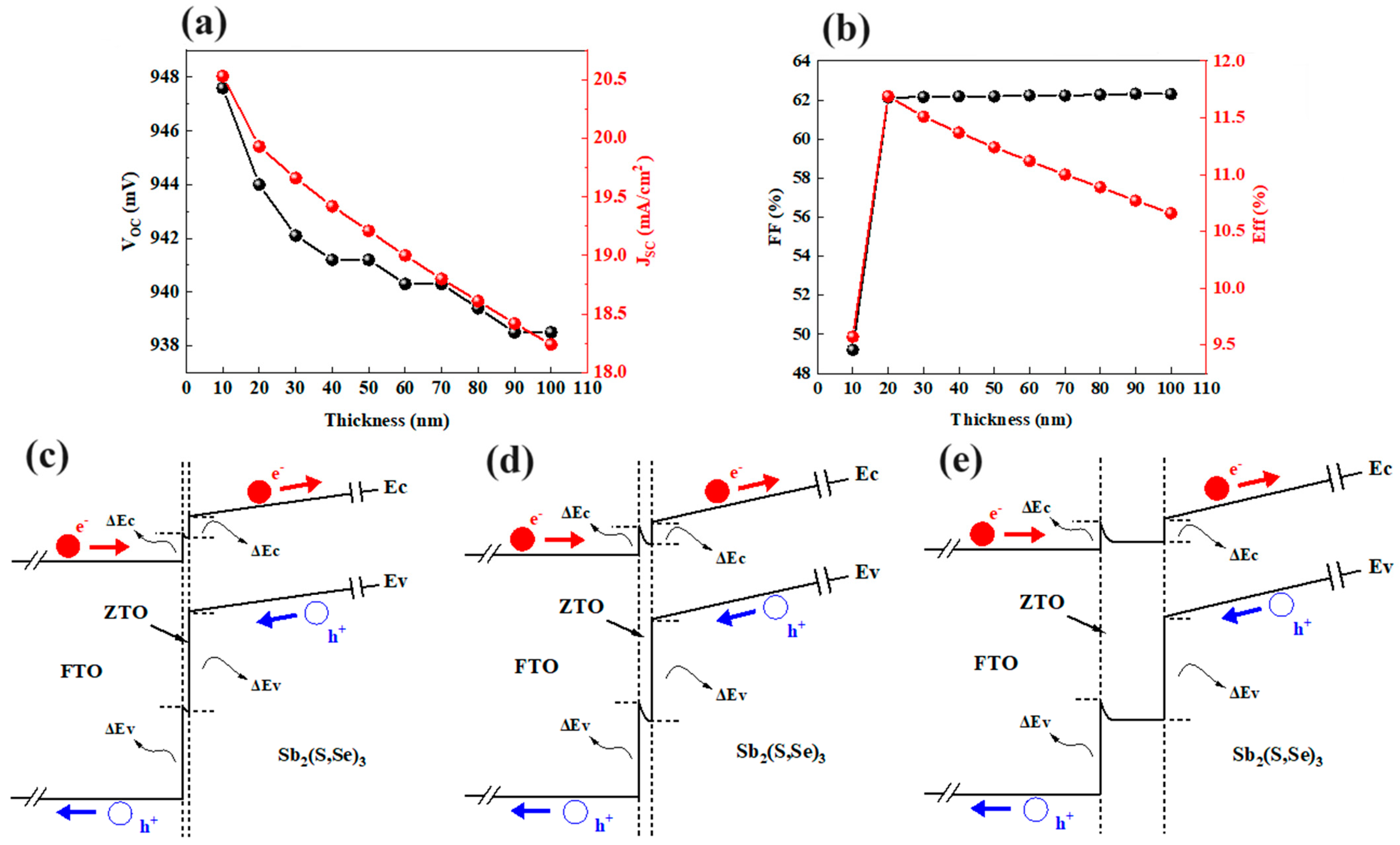 Materials 17 03214 g010