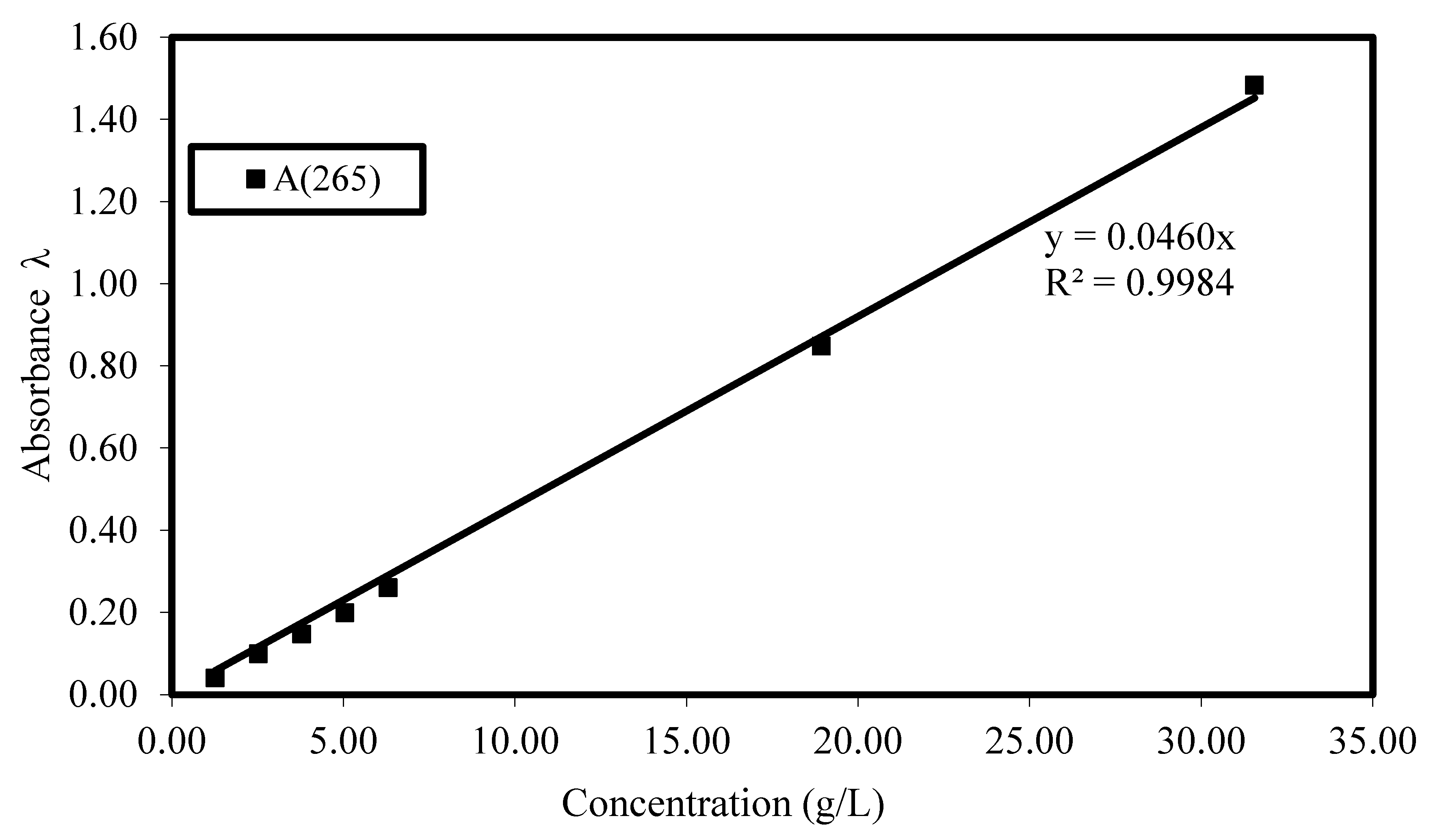 Materials 17 03215 g002