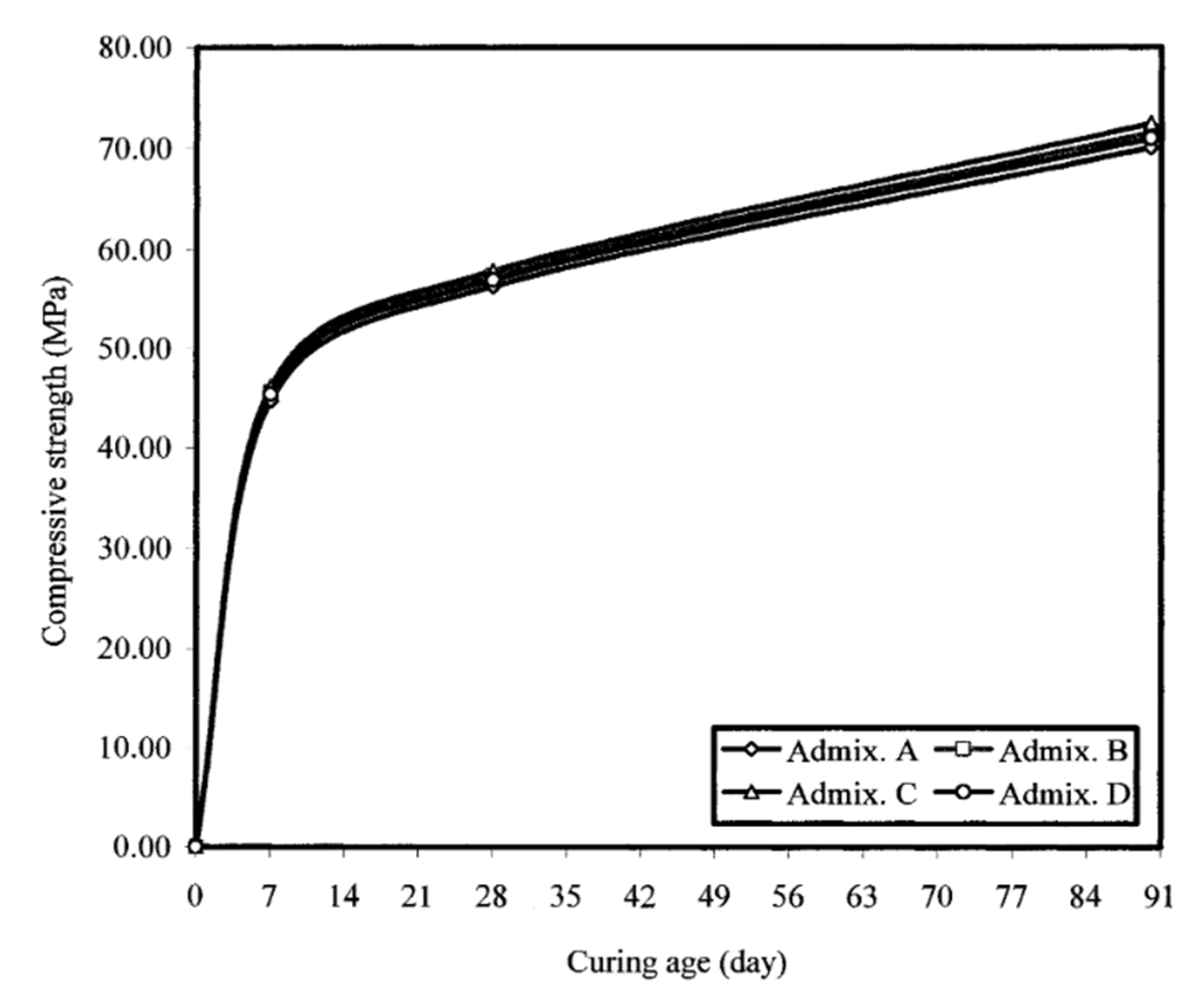 Materials 17 03215 g006