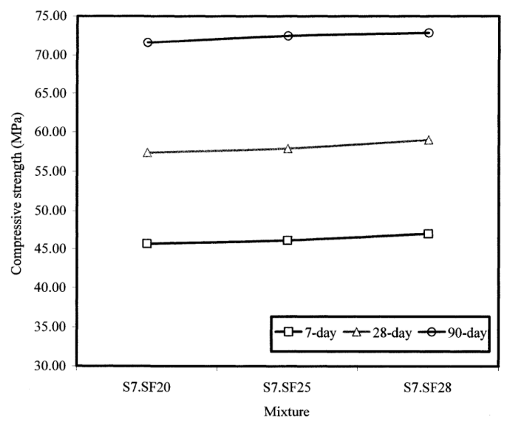 Materials 17 03215 g007